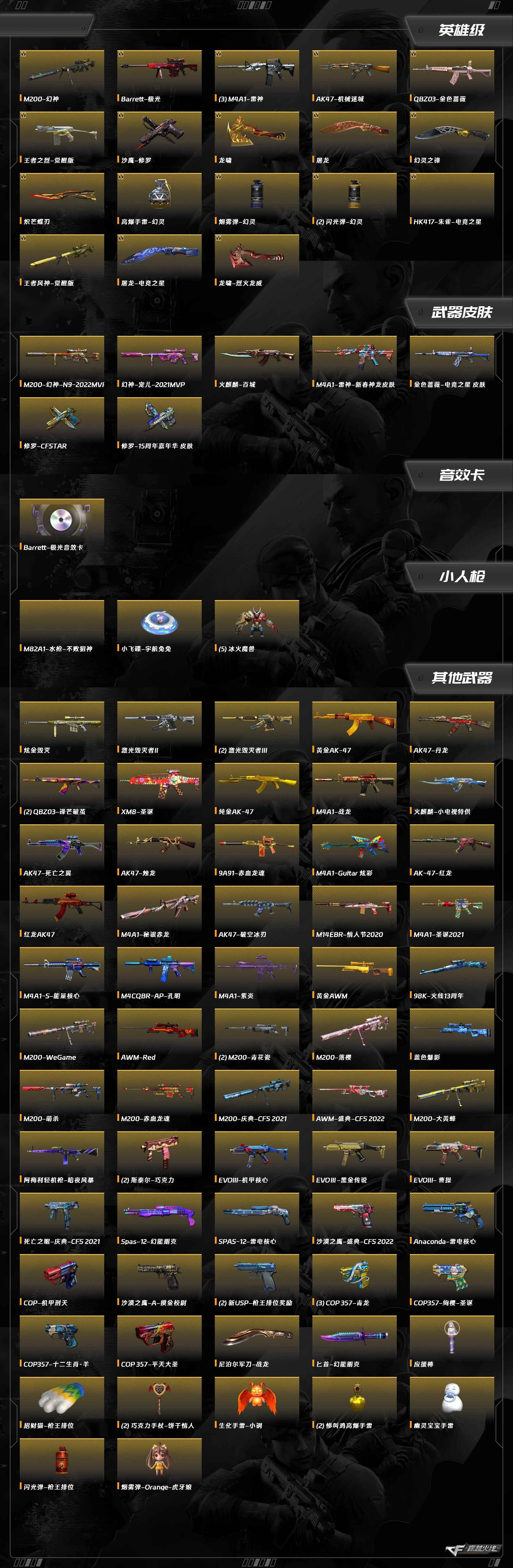 CFQM463215穿越火线账号详情图11