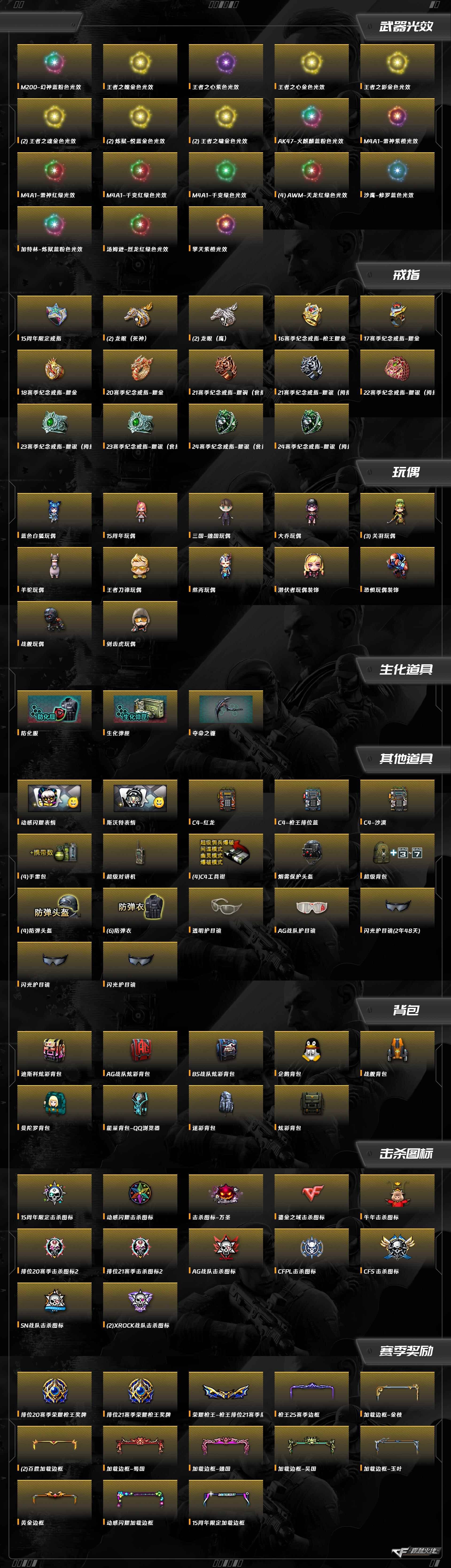 CFQM463216穿越火线账号详情图11 CFQM463216穿越火线账号详情图11