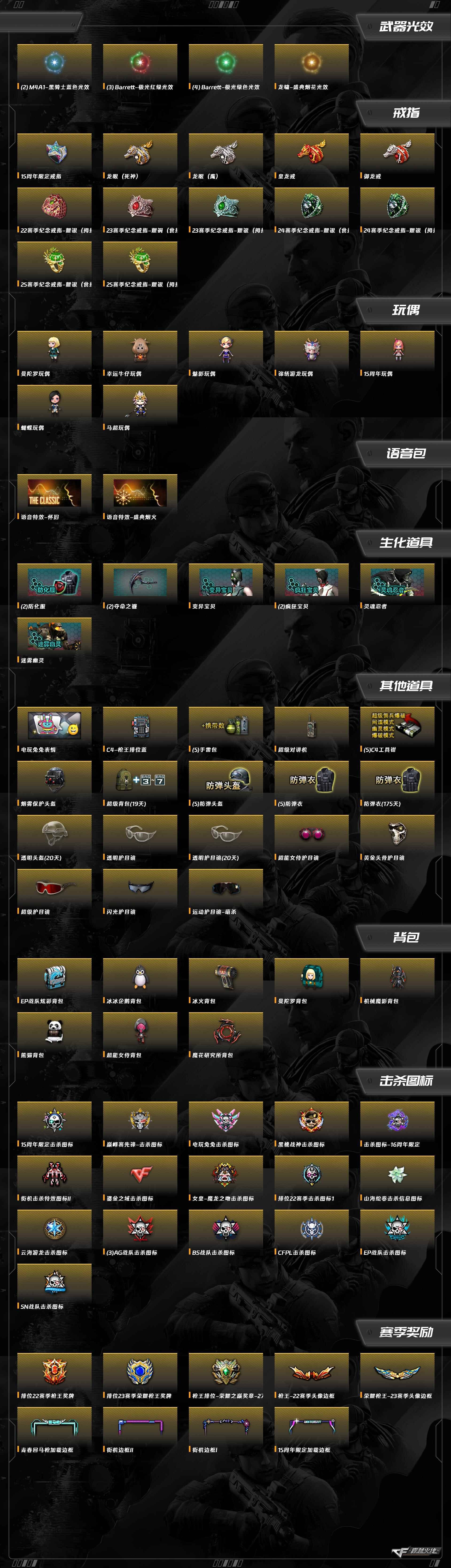 CFQM463217穿越火线账号详情图7