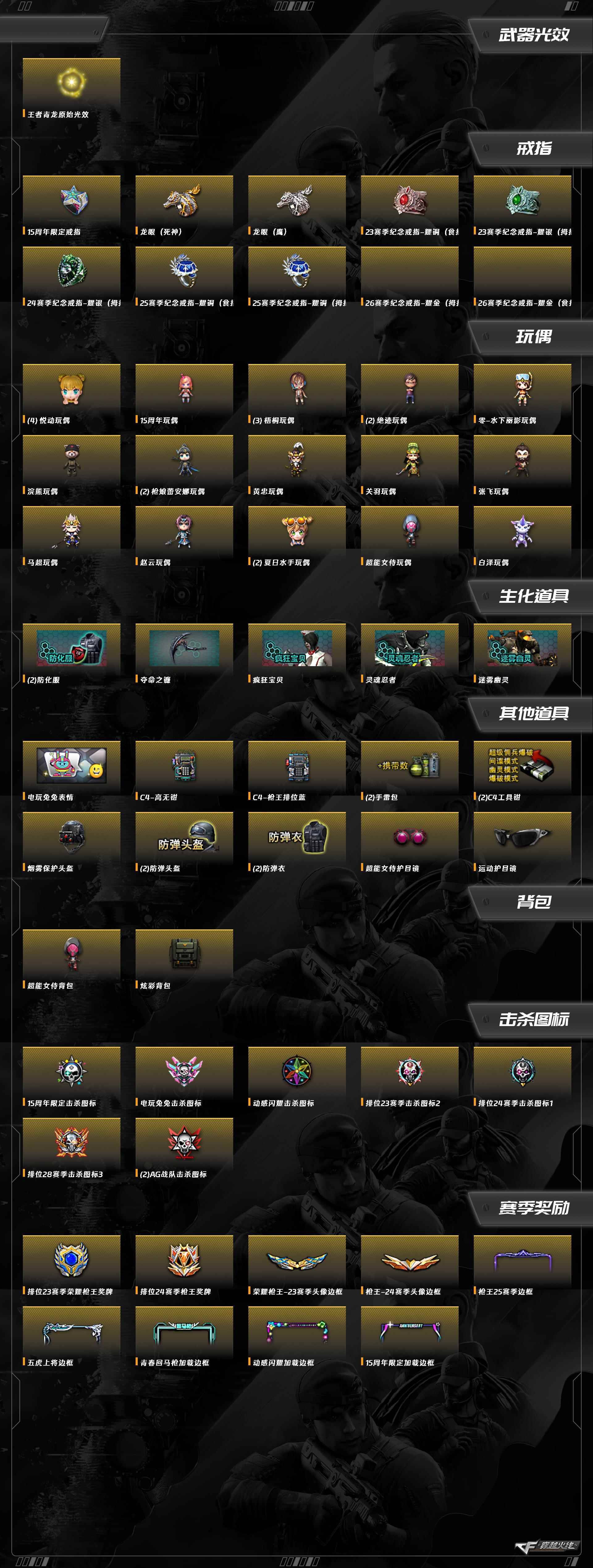 穿越火线账号南部战区广东一区5191/【信誉分255】/南部/广东一区/可排位【64000点卷】【荣耀枪王100豆】【Lv.99