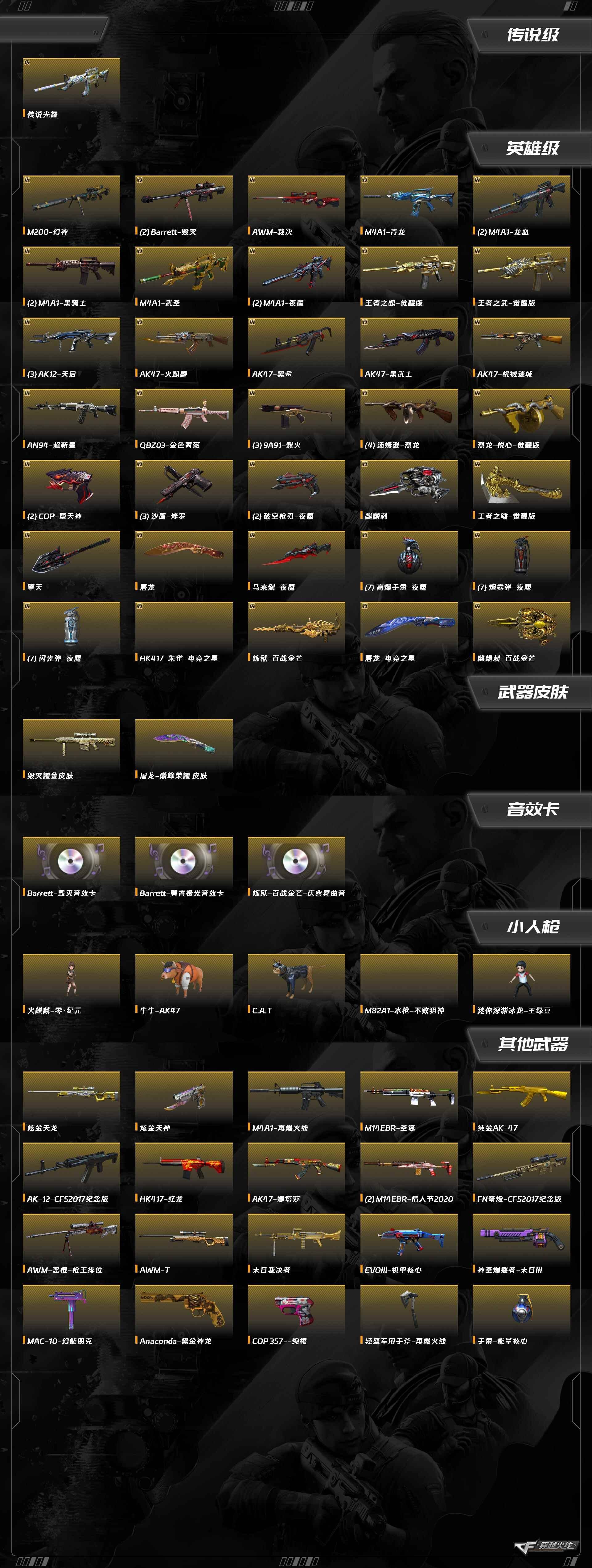 CFQM463220穿越火线账号详情图3