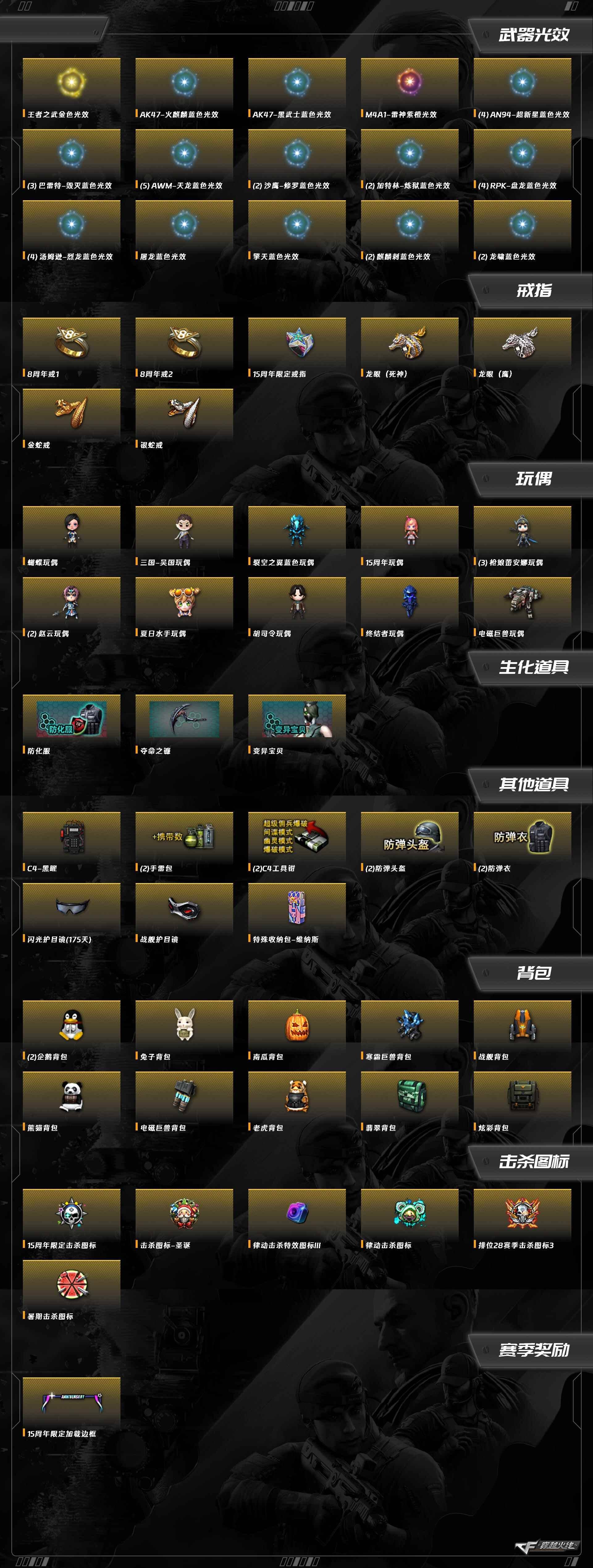 CFQM463223穿越火线账号详情图12 CFQM463223穿越火线账号详情图12