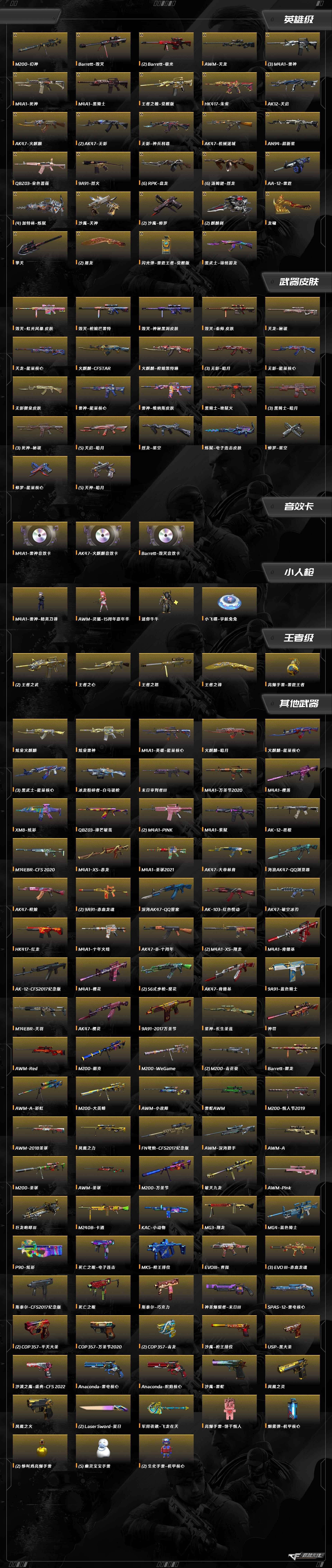 CFQM463223穿越火线账号详情图13 CFQM463223穿越火线账号详情图13