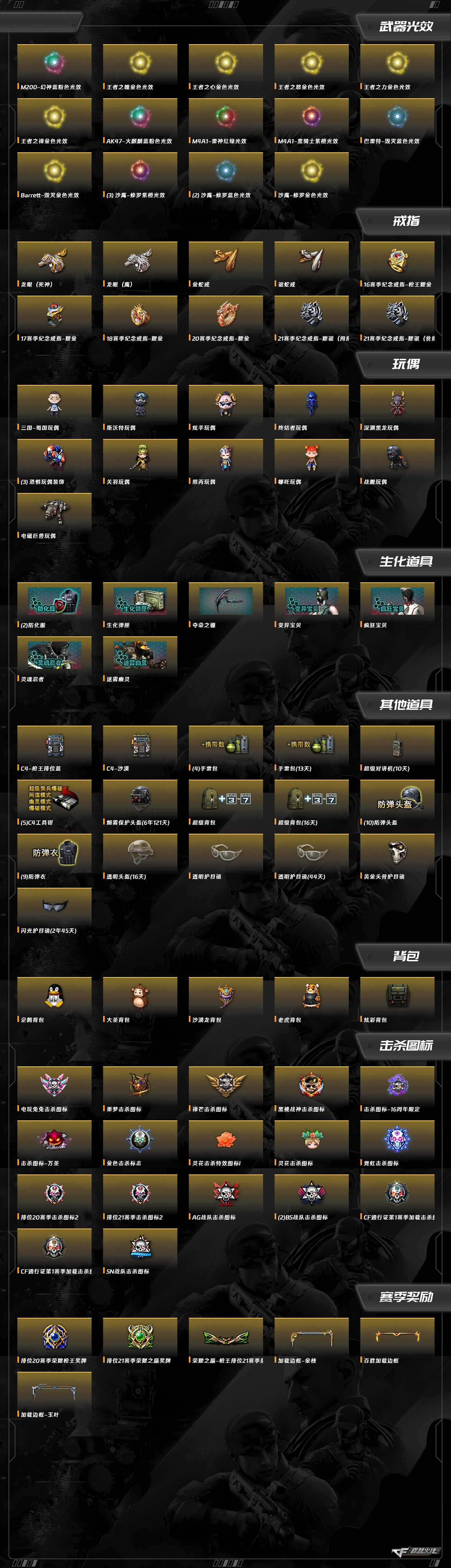 穿越火线账号东部战区福建一区5194/东部/福建一区/可排位/【荣耀枪王91豆】【Lv.102 荣耀元帅】VIP1/105V/传