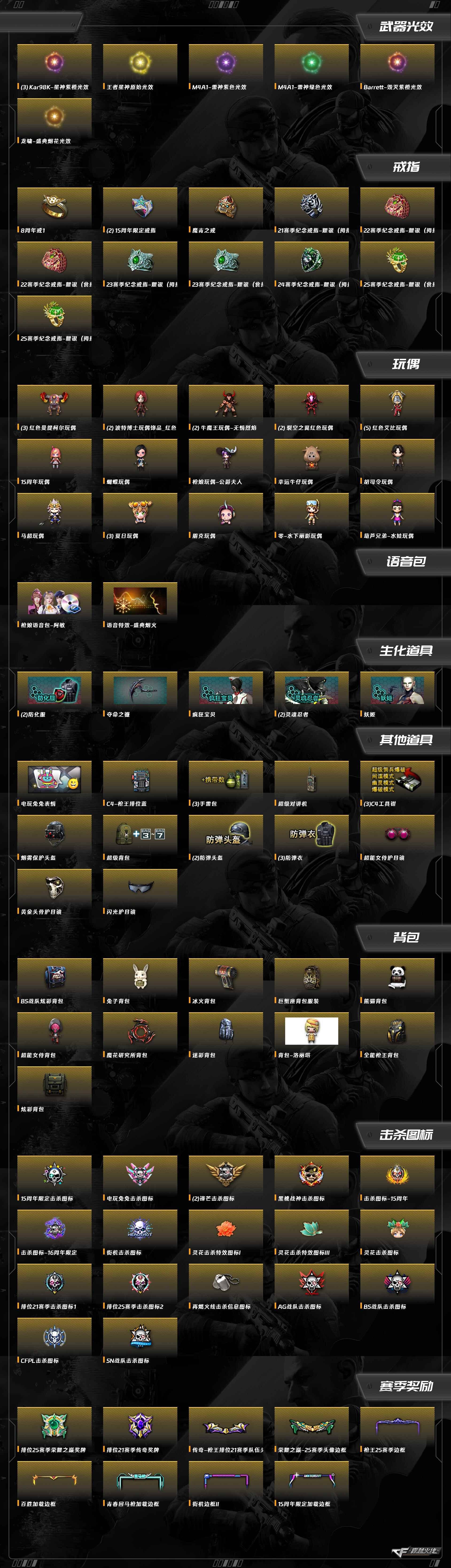 CFQM463229穿越火线账号详情图9