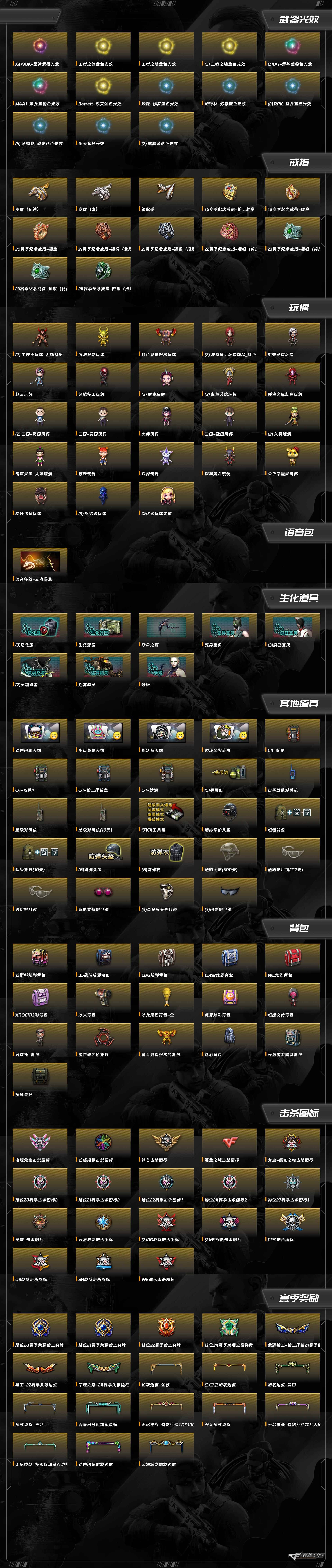 CFQM463230穿越火线账号详情图18