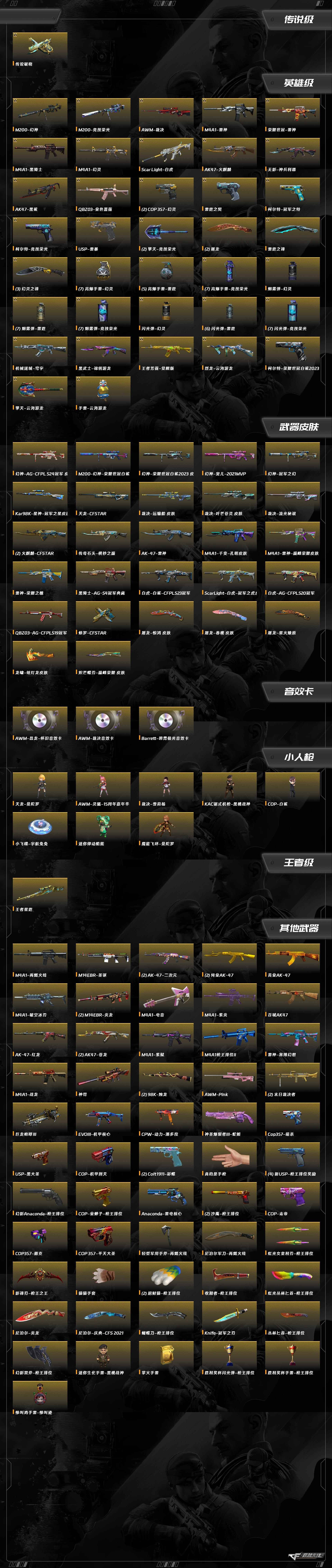 CFQM463231穿越火线账号详情图10