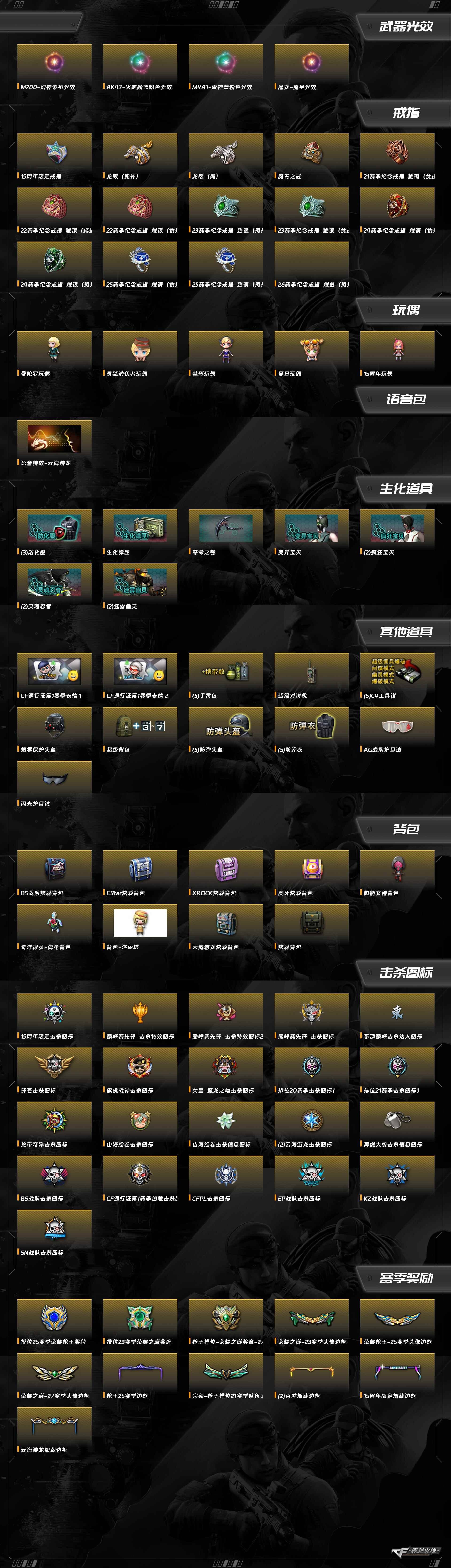 CFQM463231穿越火线账号详情图9