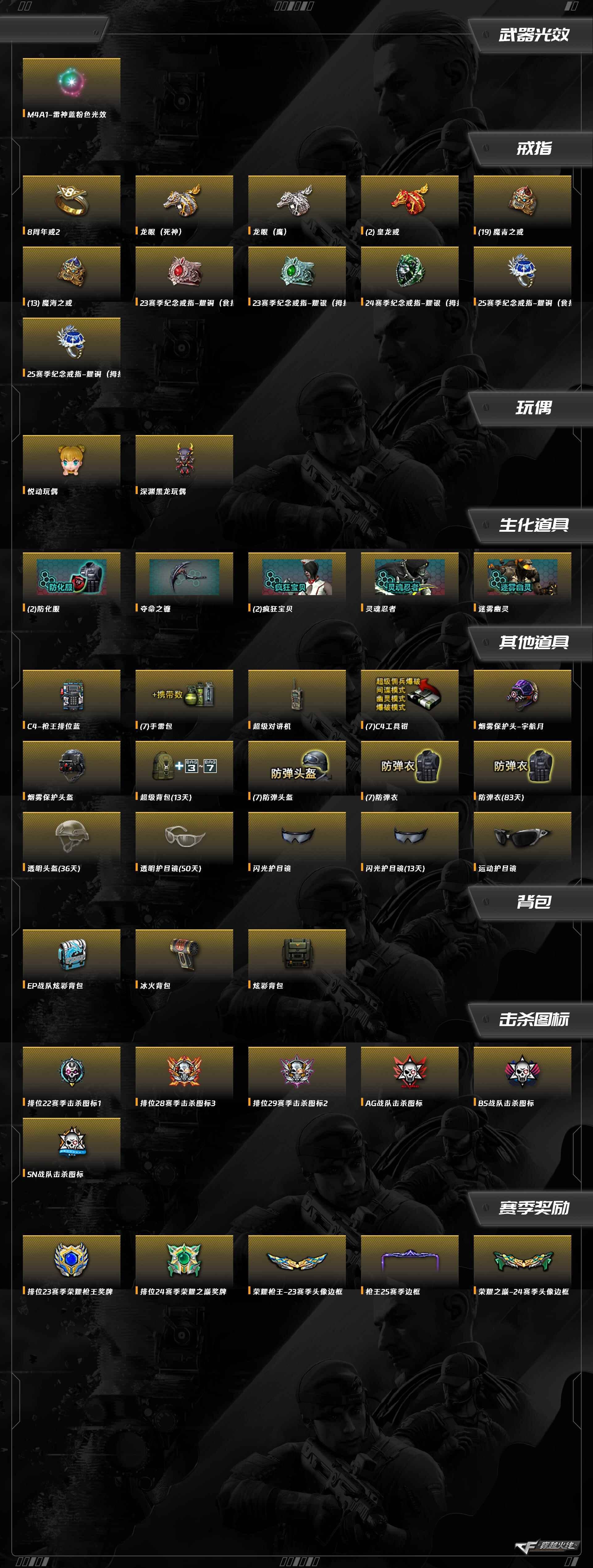 CFQM463233穿越火线账号详情图8