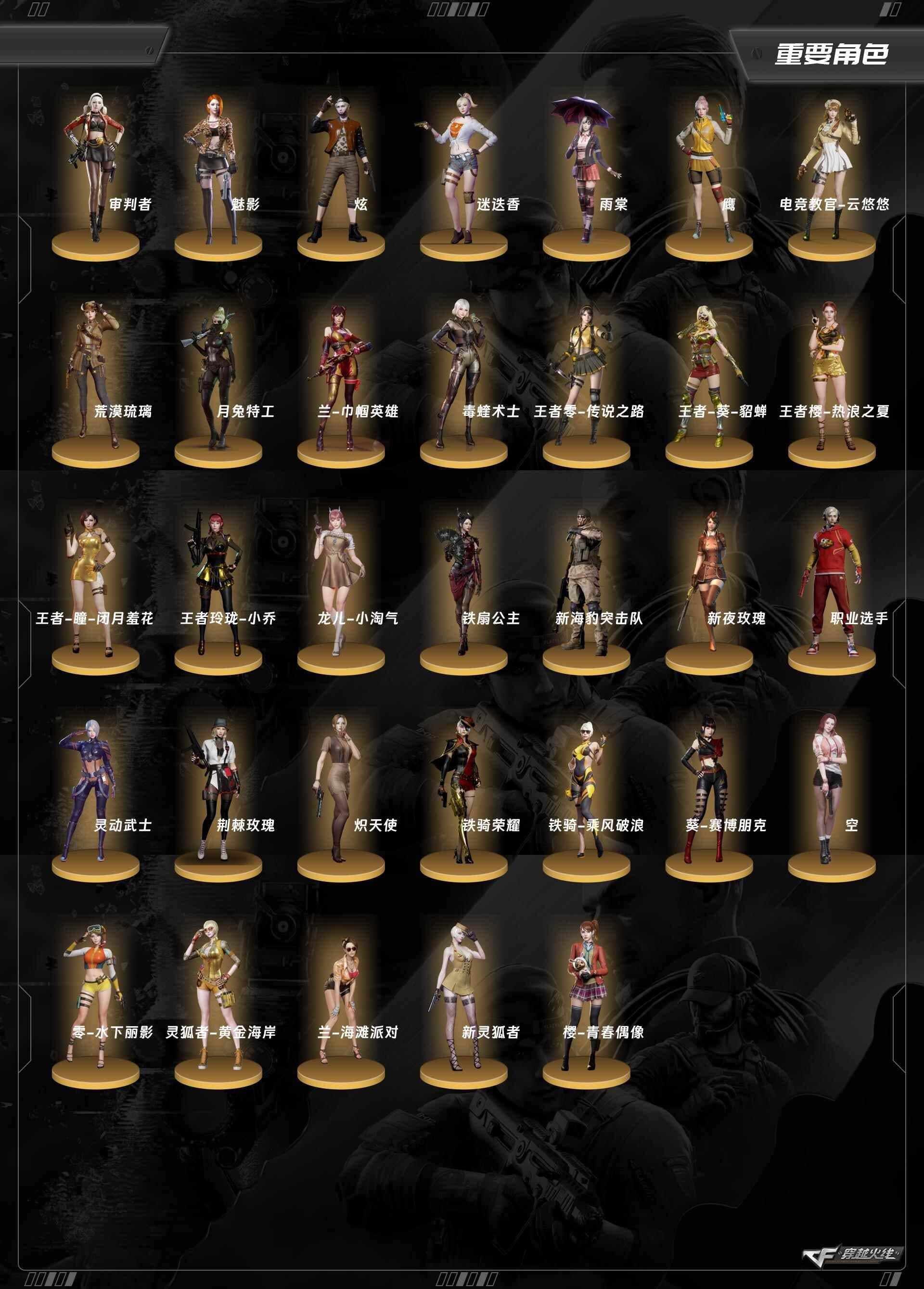 CFQM463235穿越火线账号详情图9 CFQM463235穿越火线账号详情图9