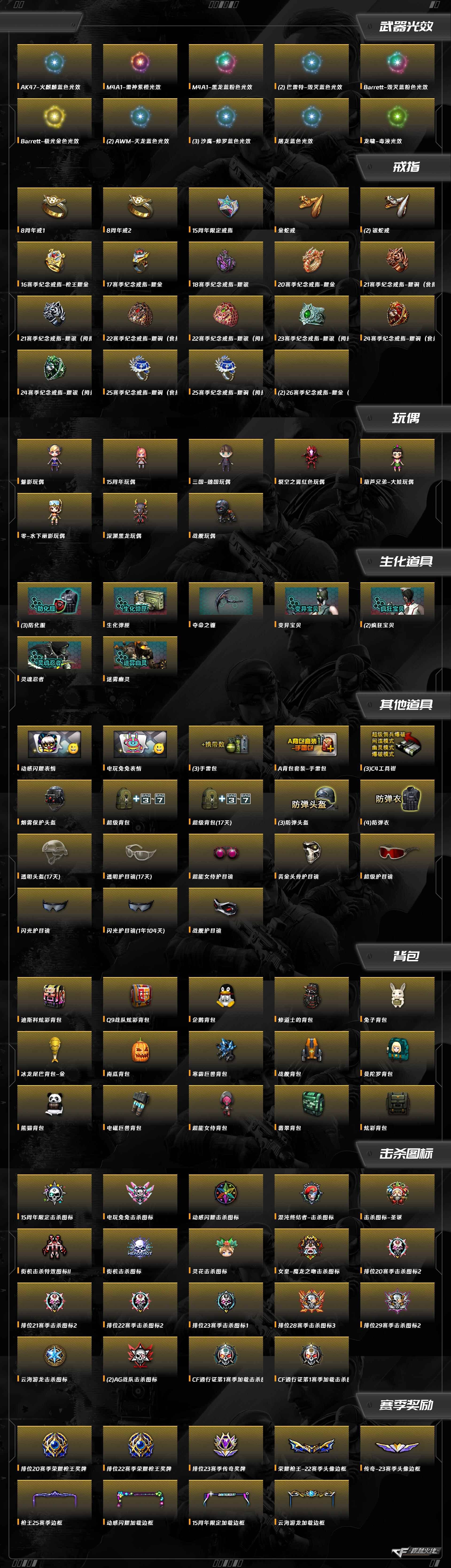 CFQM463237穿越火线账号详情图10 CFQM463237穿越火线账号详情图10