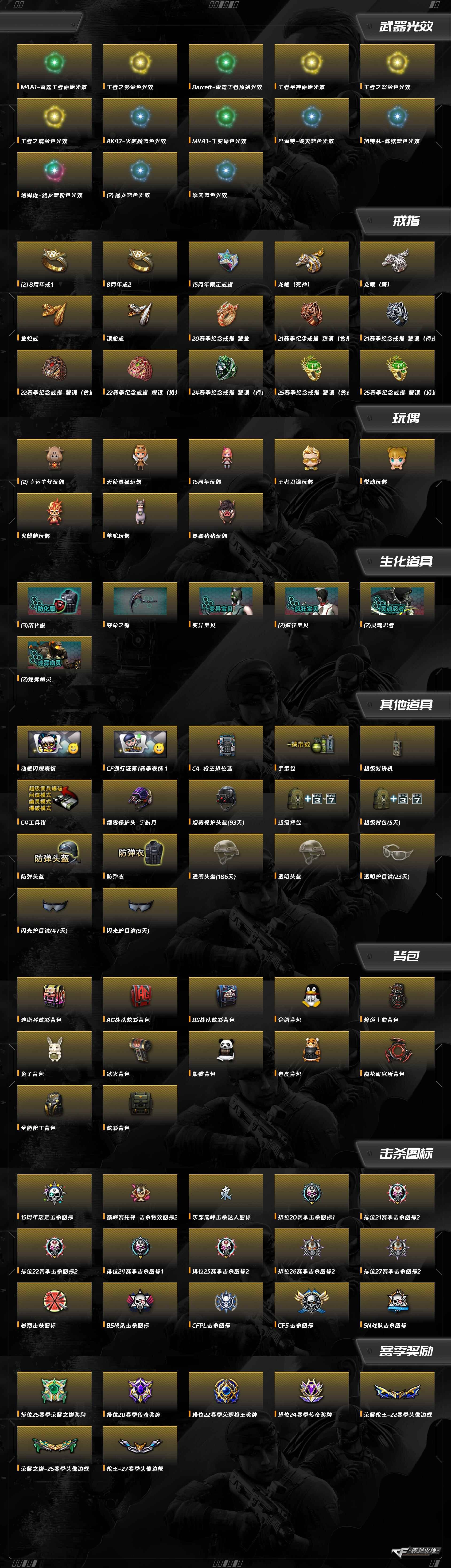 CFQM463242穿越火线账号详情图6