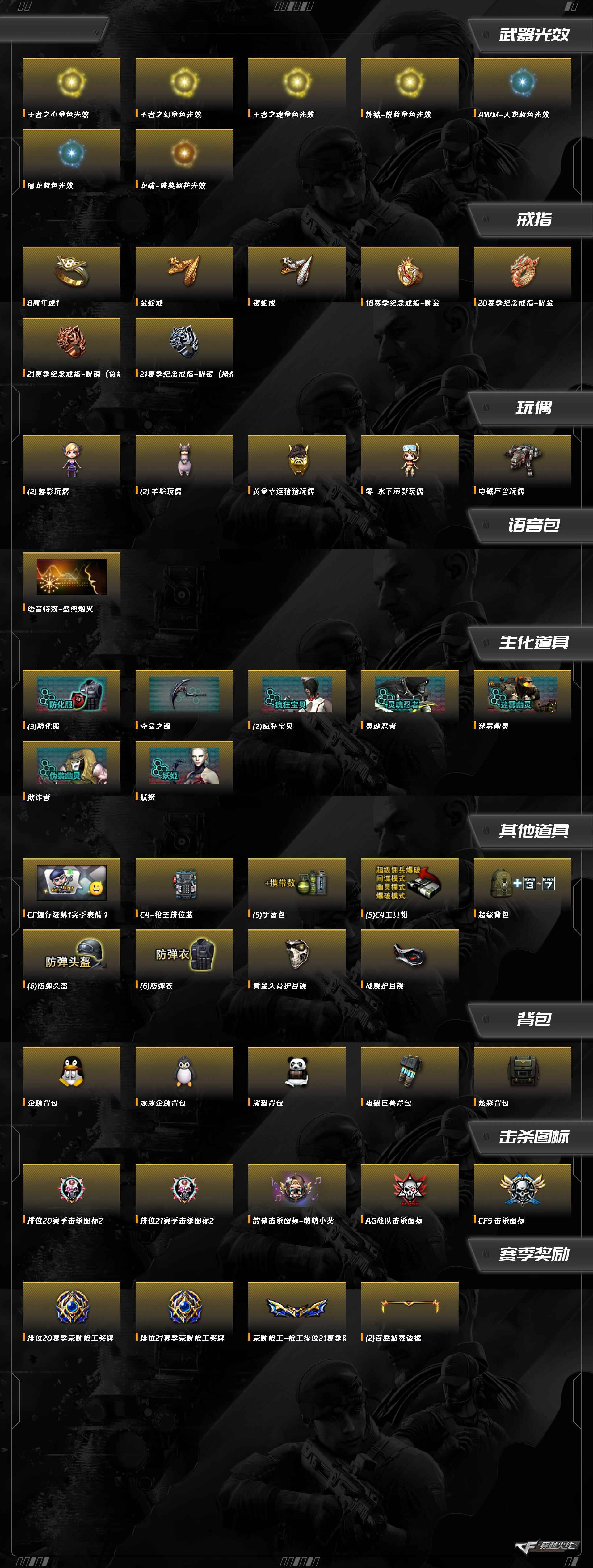 CFQM463244穿越火线账号详情图5 CFQM463244穿越火线账号详情图5