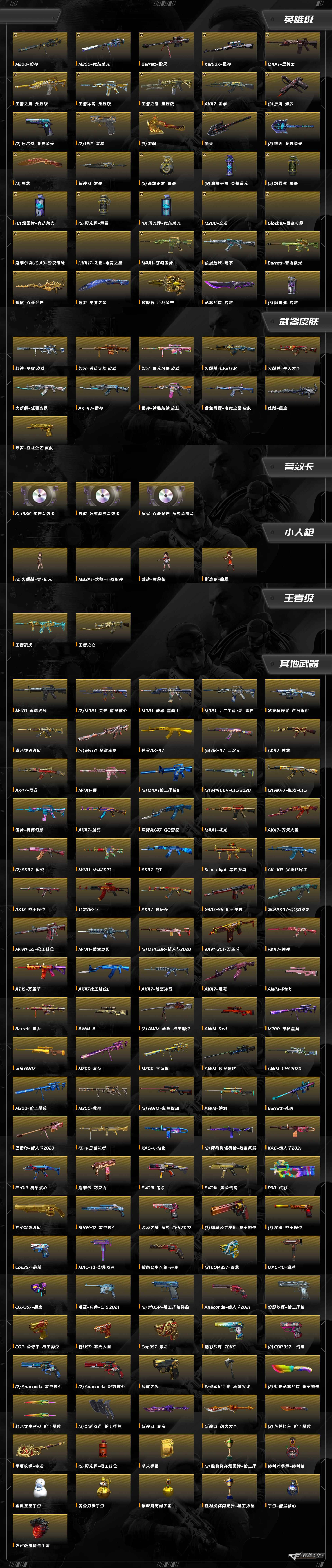 CFQM463244穿越火线账号详情图13 CFQM463244穿越火线账号详情图13