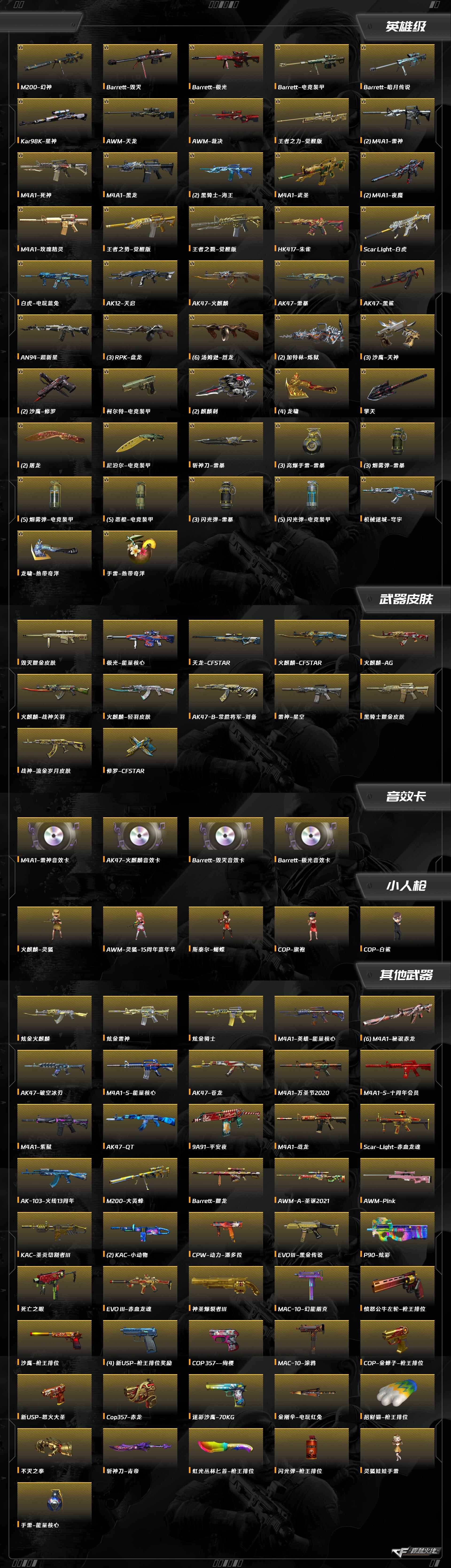 CFQM463245穿越火线账号详情图11