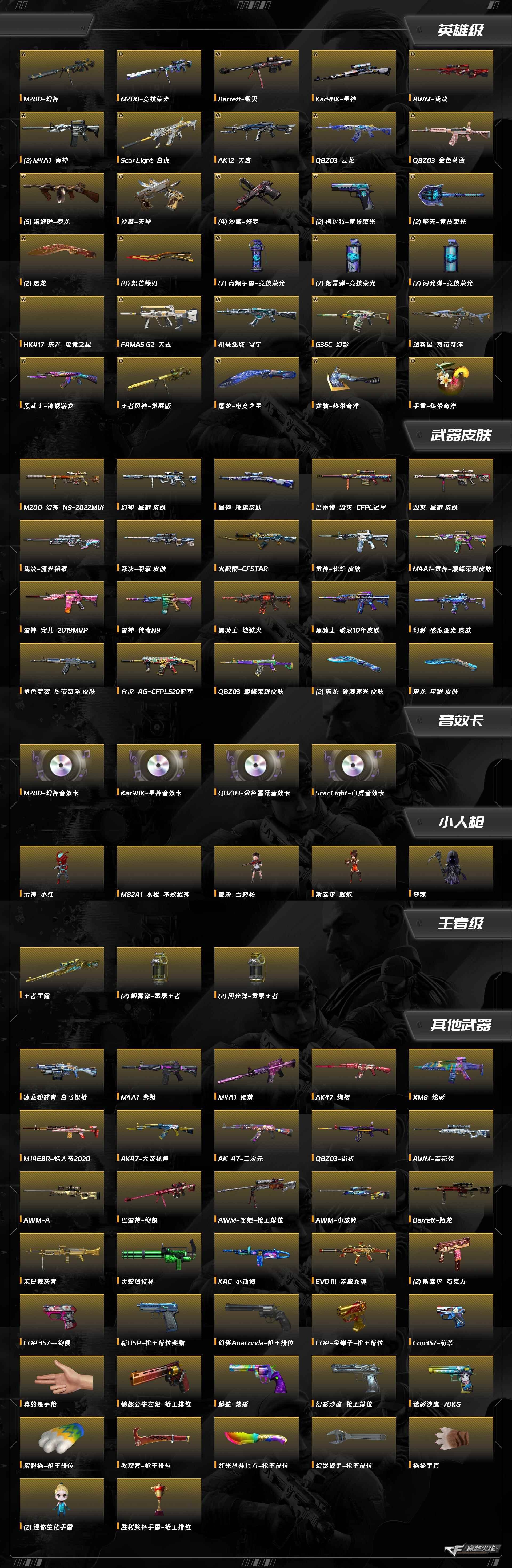 CFQM463246穿越火线账号详情图3