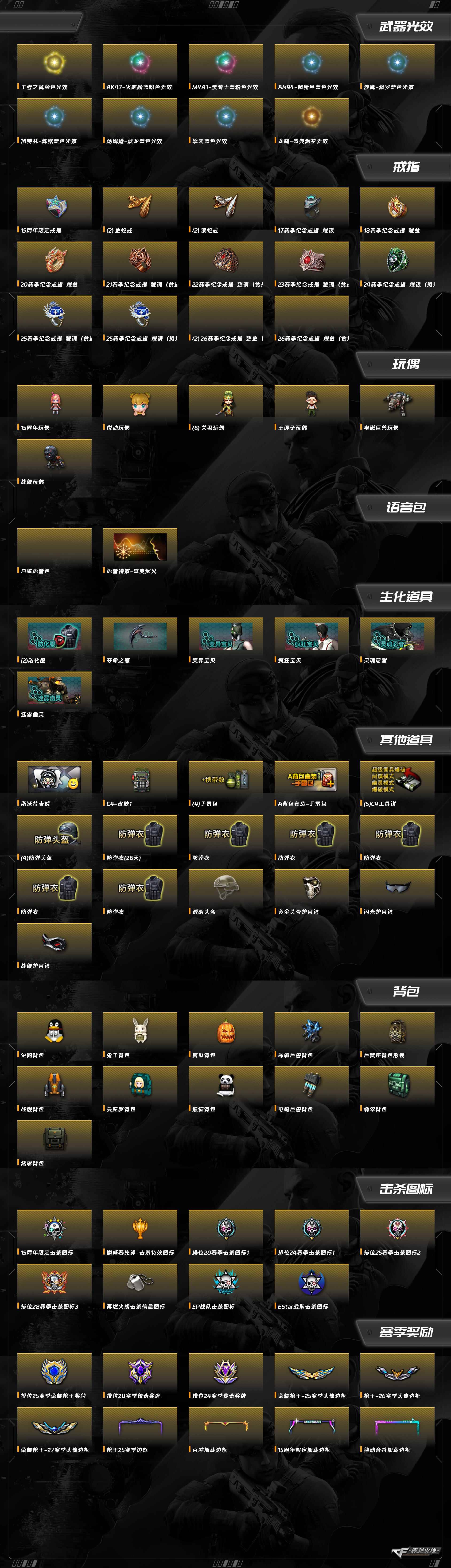 CFQM463254穿越火线账号详情图5 CFQM463254穿越火线账号详情图5