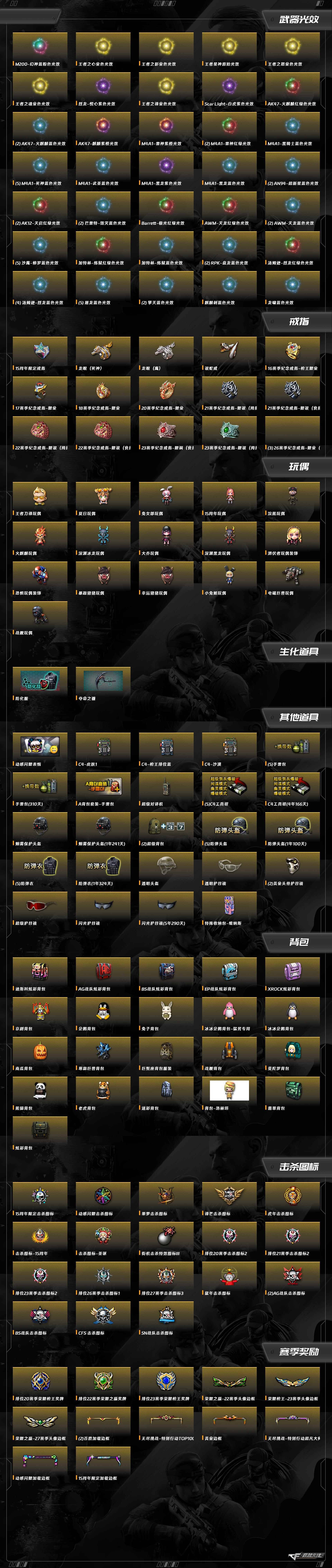 CFQM463255穿越火线账号详情图16