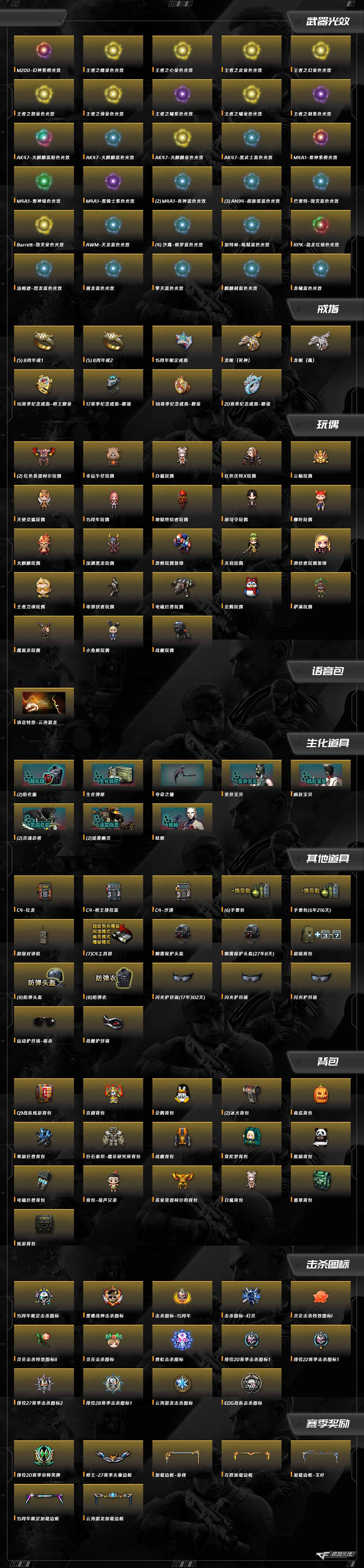 穿越火线账号北部战区山东二区5218/北部/山东二区/可排位【传奇1】【Lv.102 荣耀元帅】【臻选次元套】/VIP6/157