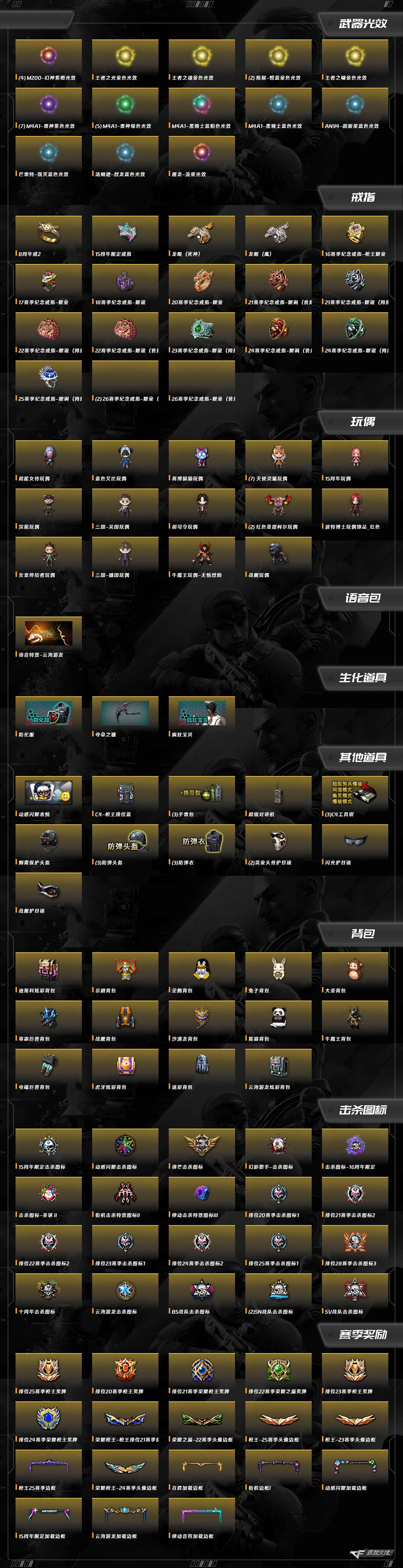 CFQM463263穿越火线账号详情图5