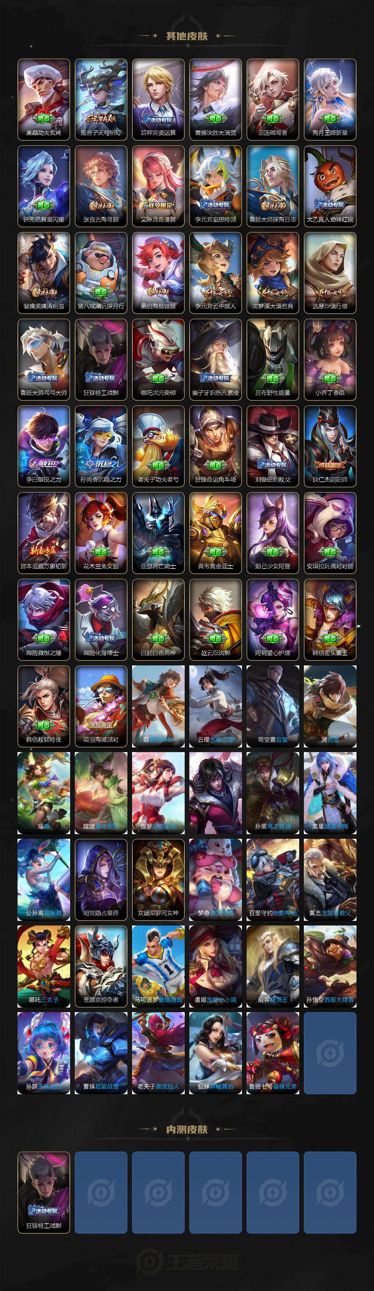 WZCMW4255540王者荣耀账号详情图5