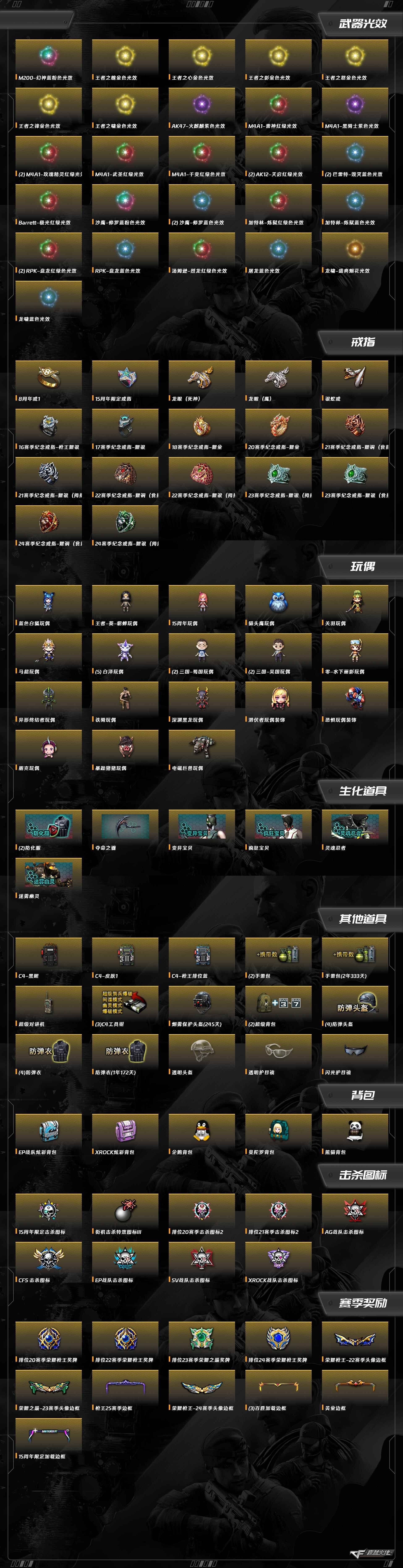 CFQM463265穿越火线账号详情图10 CFQM463265穿越火线账号详情图10