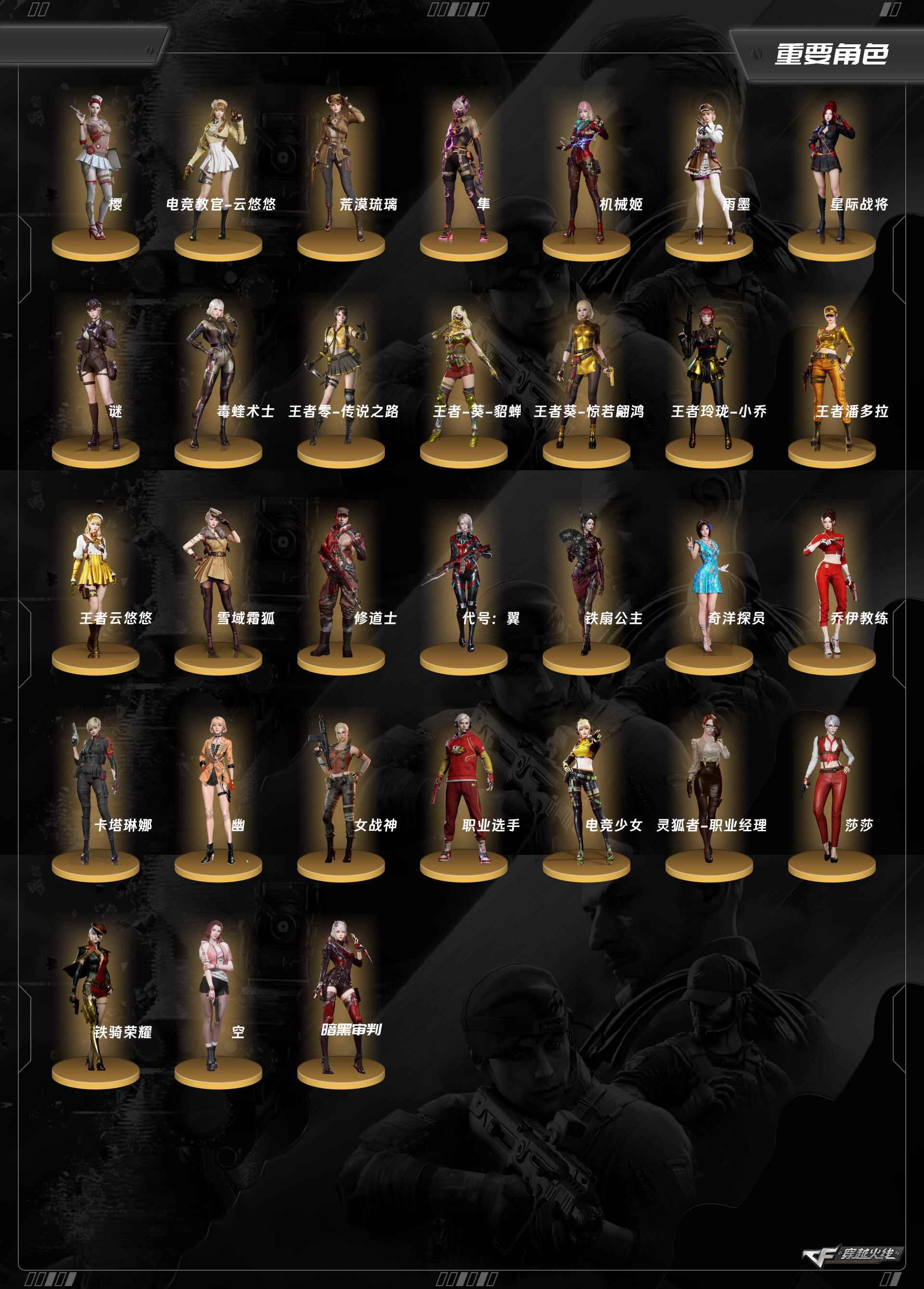 CFQM463270穿越火线账号详情图18