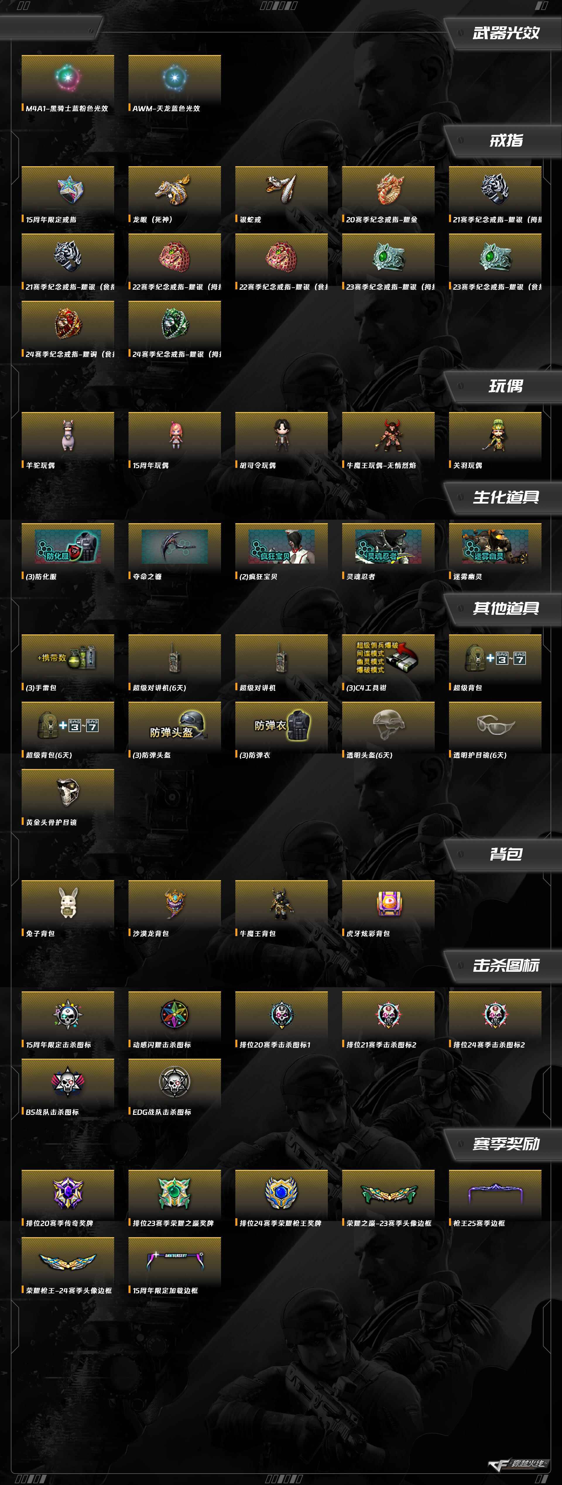 CFQM463271穿越火线账号详情图10 CFQM463271穿越火线账号详情图10