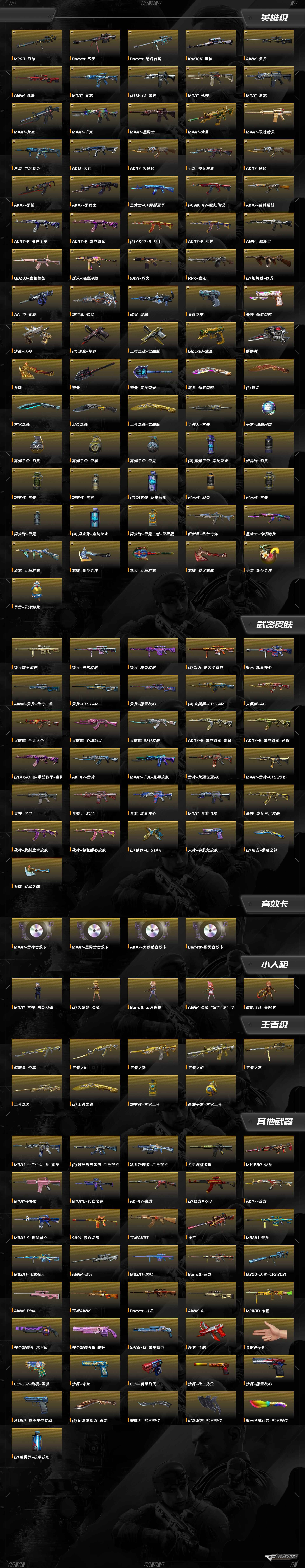 CFQM463272穿越火线账号详情图5 CFQM463272穿越火线账号详情图5