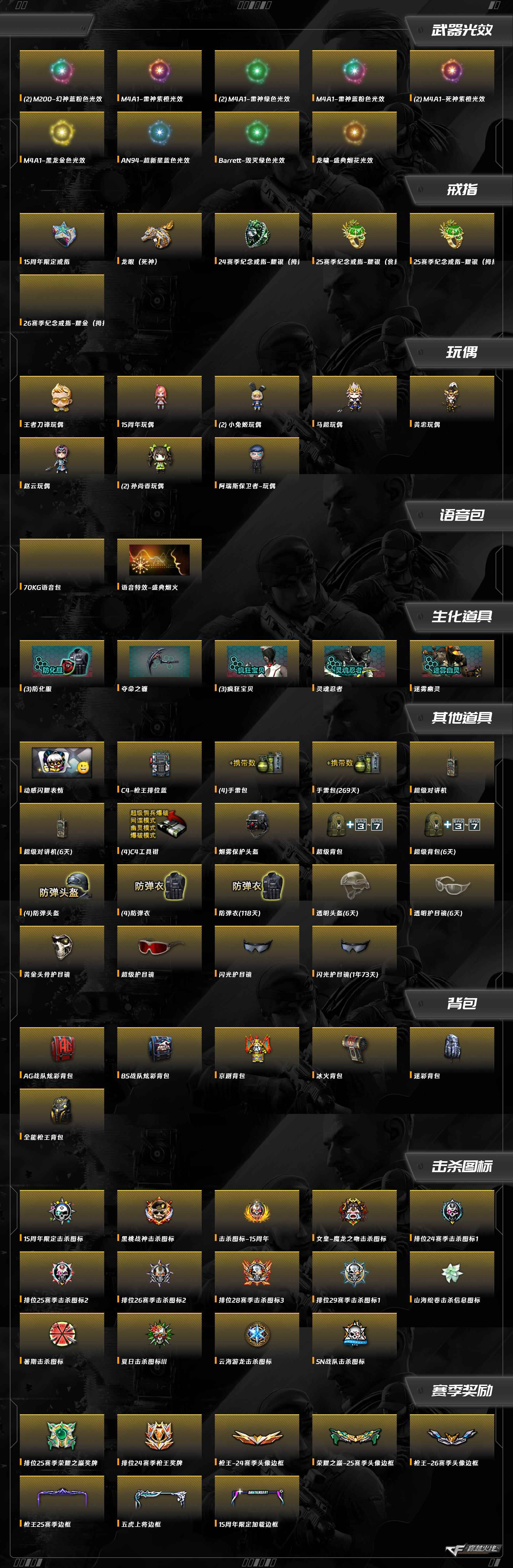 CFQM463273穿越火线账号详情图4