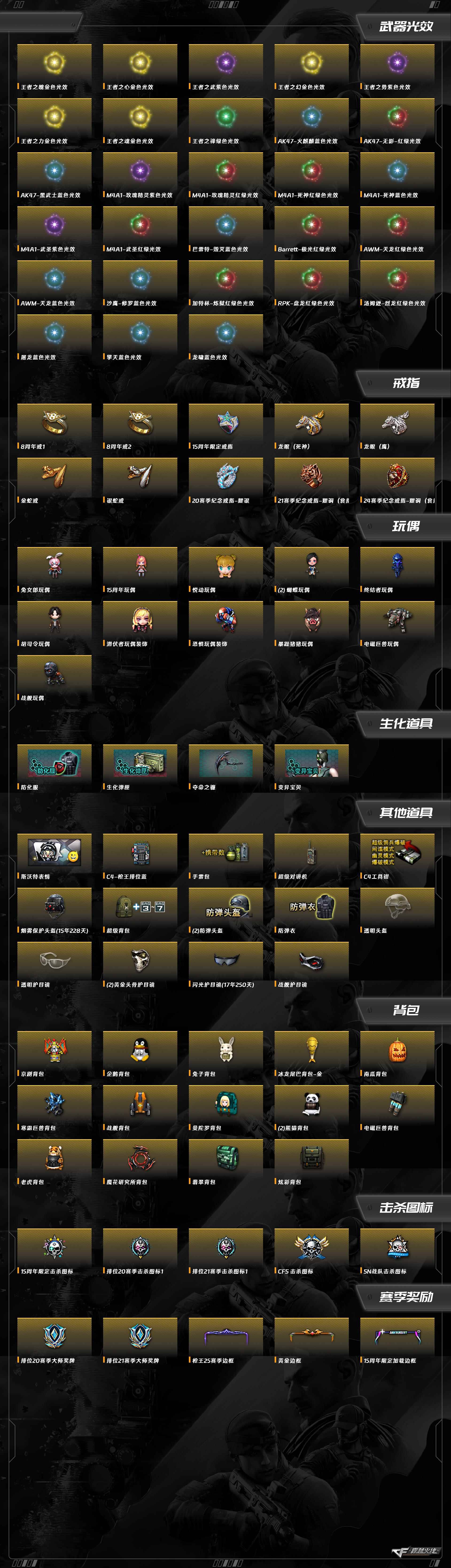 穿越火线账号东部战区上海一区5240/东部/上海一区/可排位【宗师4】【Lv.100 大元帅】/115V/传说夜影/幻神/幻神冠