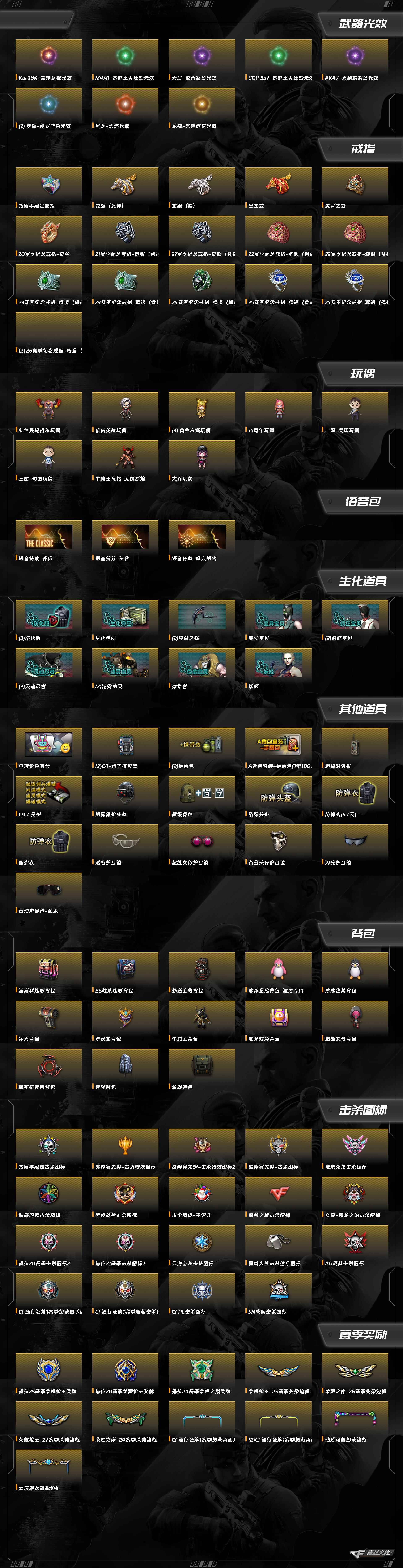 CFQM463276穿越火线账号详情图10