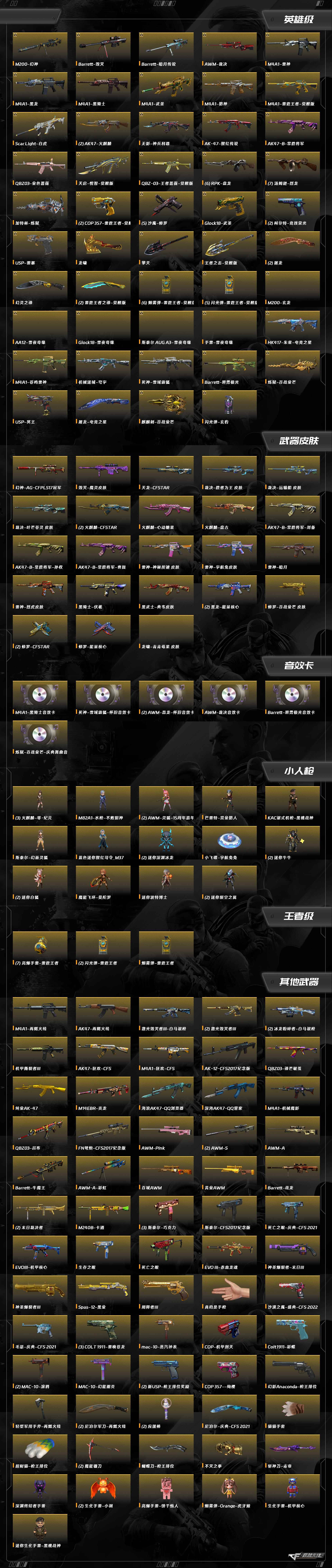 CFQM463276穿越火线账号详情图16