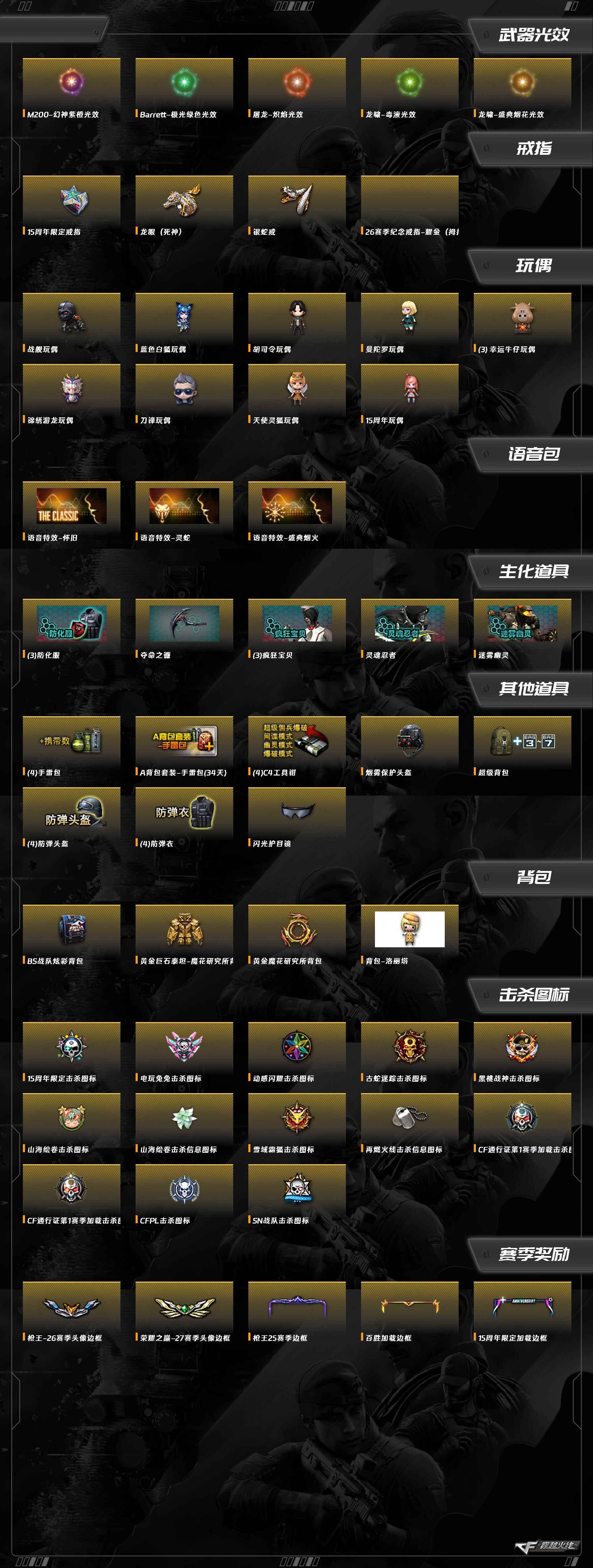 CFQM463278穿越火线账号详情图6