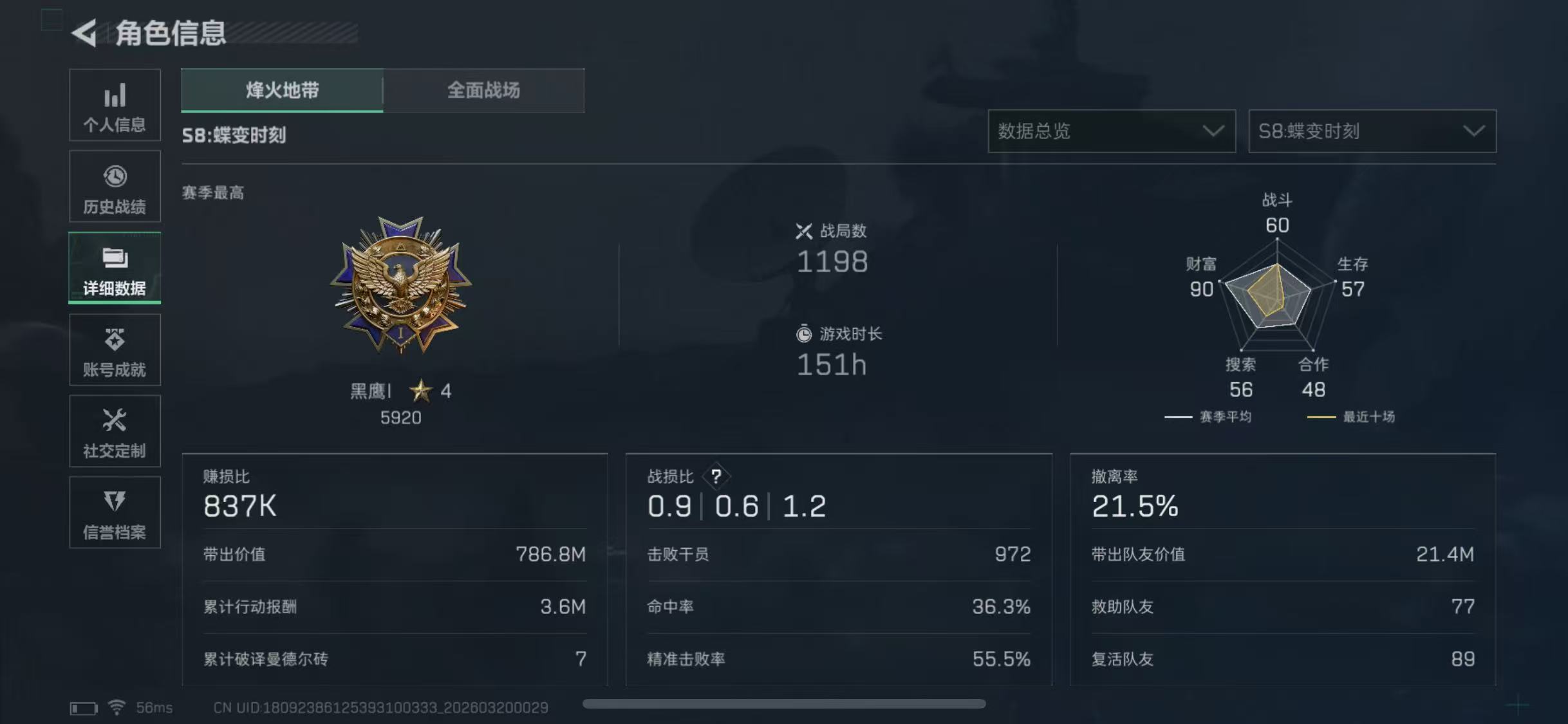 SJZCMW479085三角洲行动账号详情图7