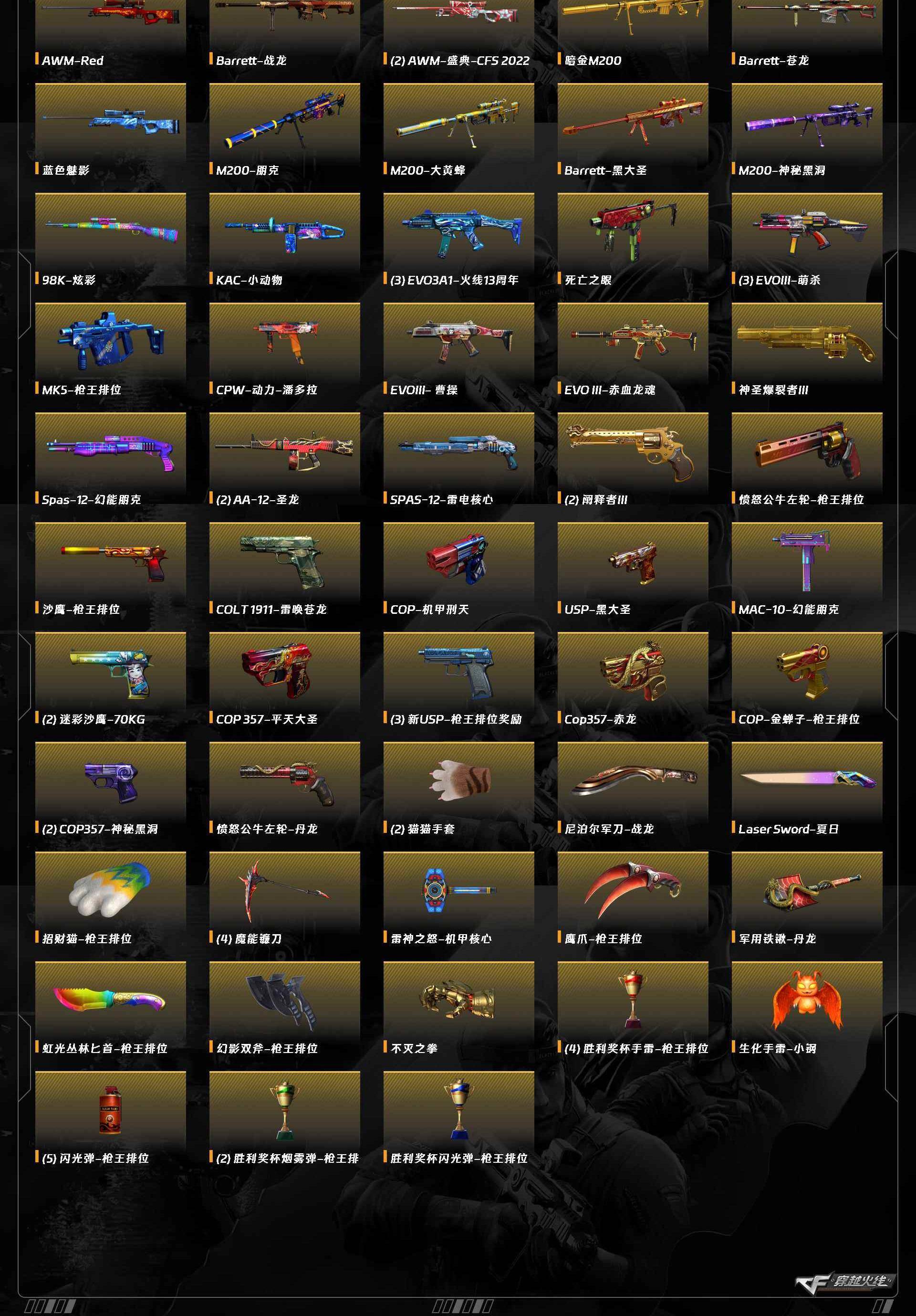 CFQM463314穿越火线账号详情图13