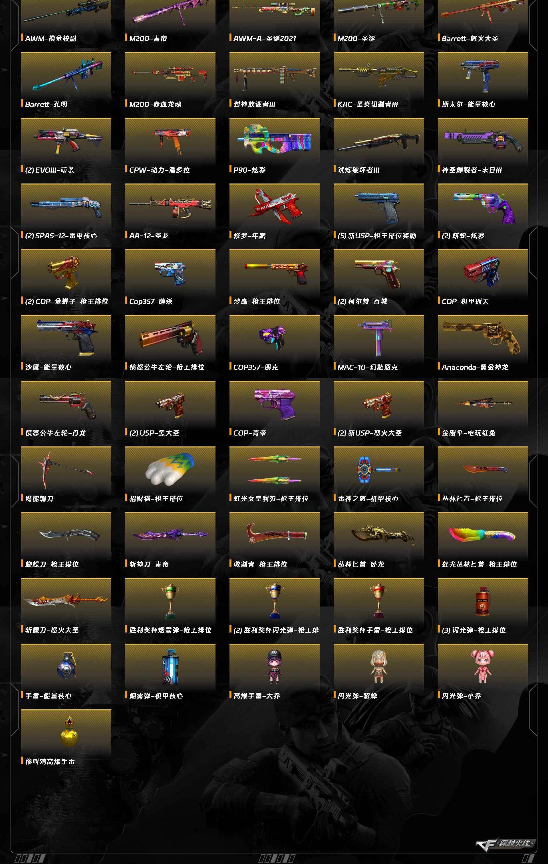 CFQM463317穿越火线账号详情图12