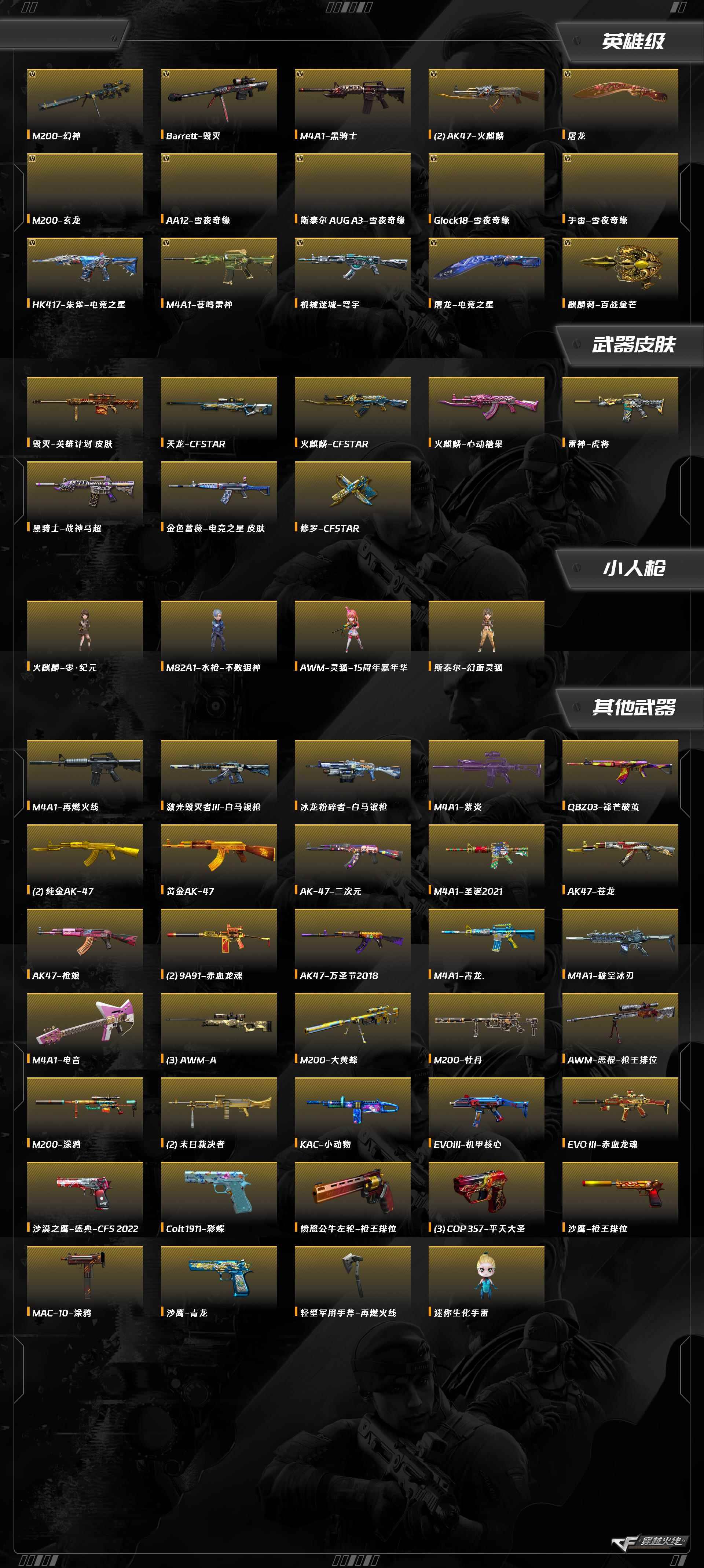 CFQM463493穿越火线账号详情图4