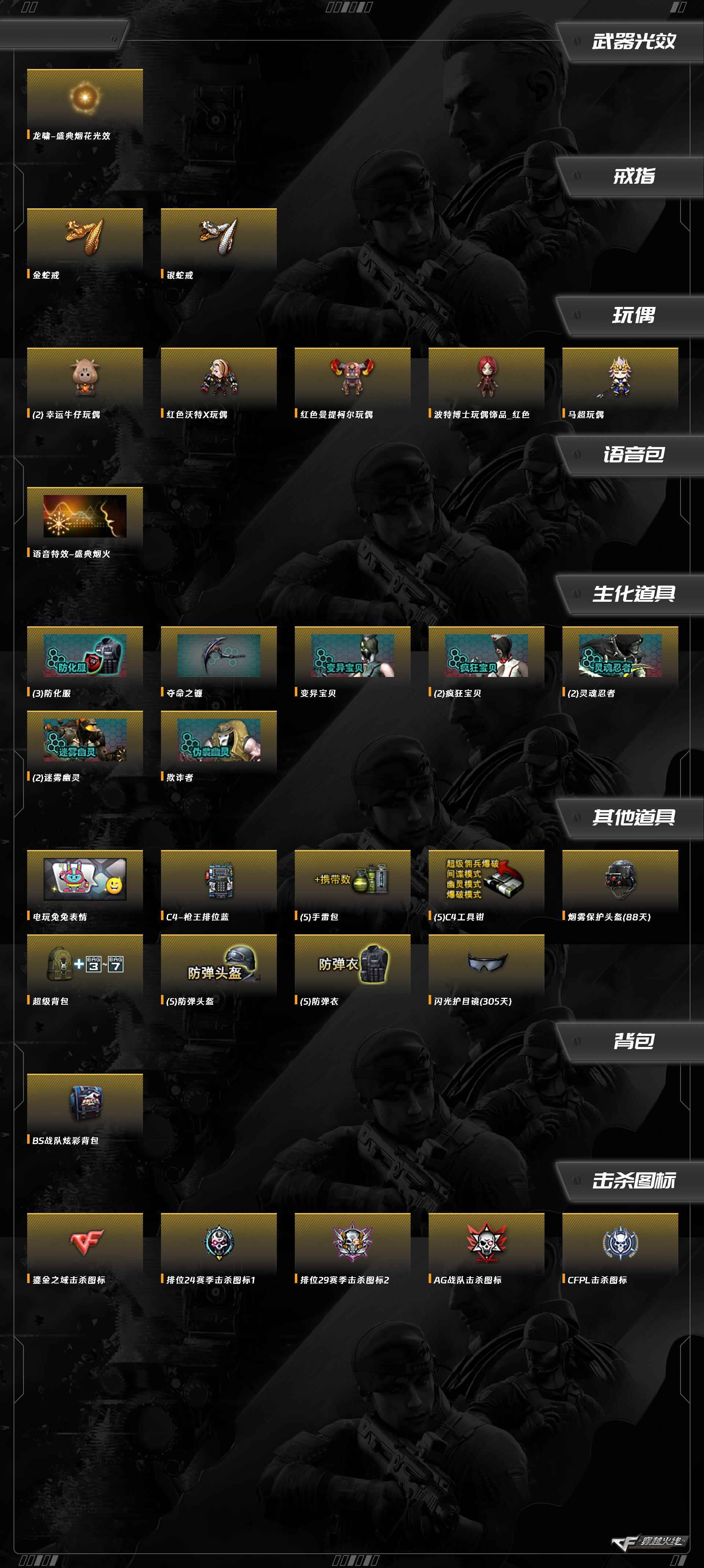 CFQM463493穿越火线账号详情图5