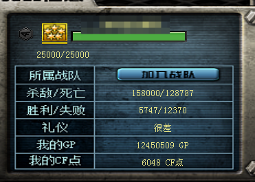 CFQM463497穿越火线账号详情图7