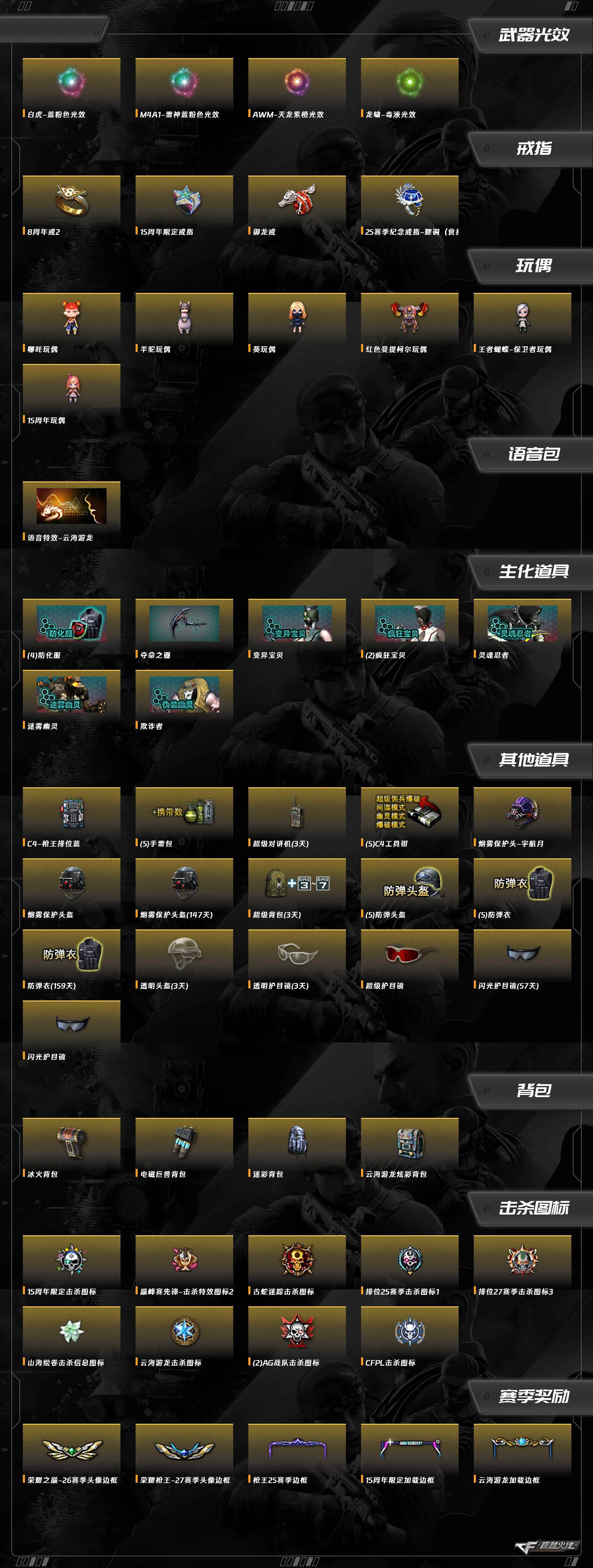 CFQM463497穿越火线账号详情图10