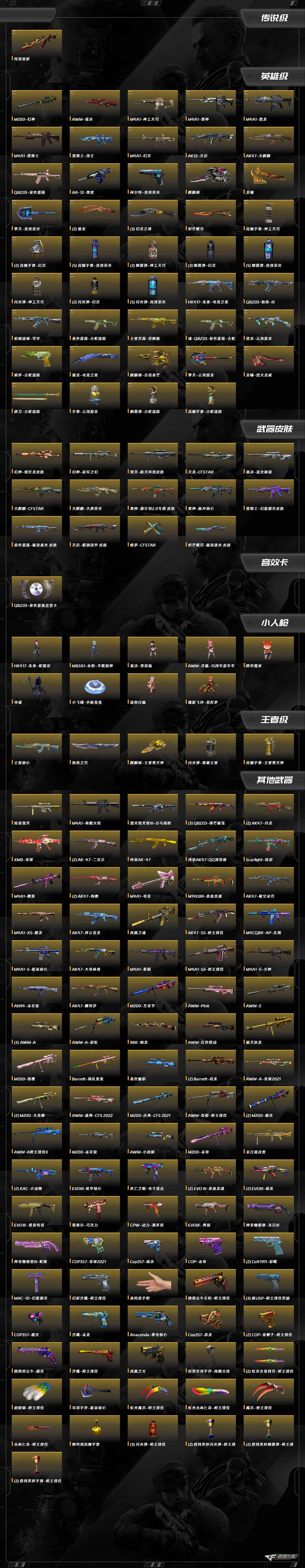 CFQM463497穿越火线账号详情图13