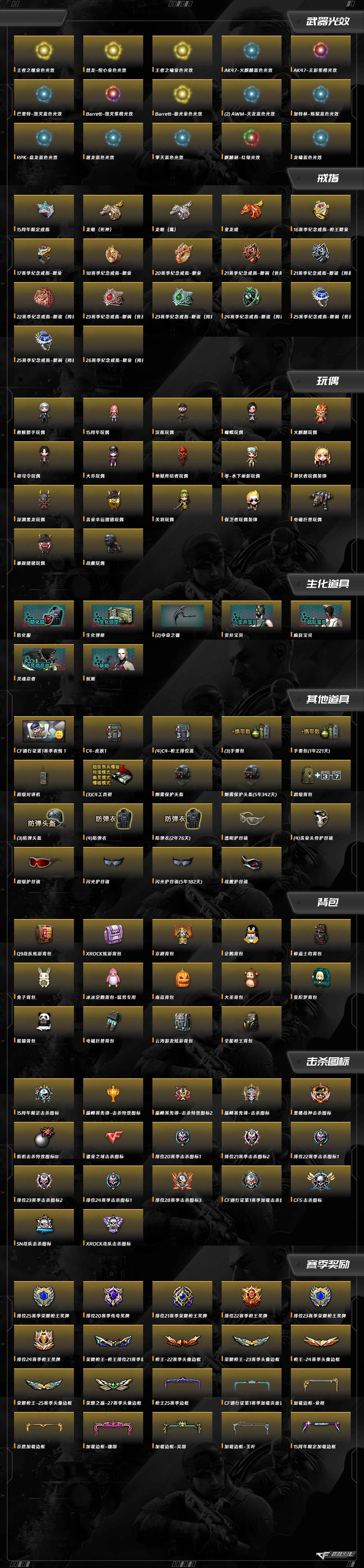 CFQM463498穿越火线账号详情图11 CFQM463498穿越火线账号详情图11