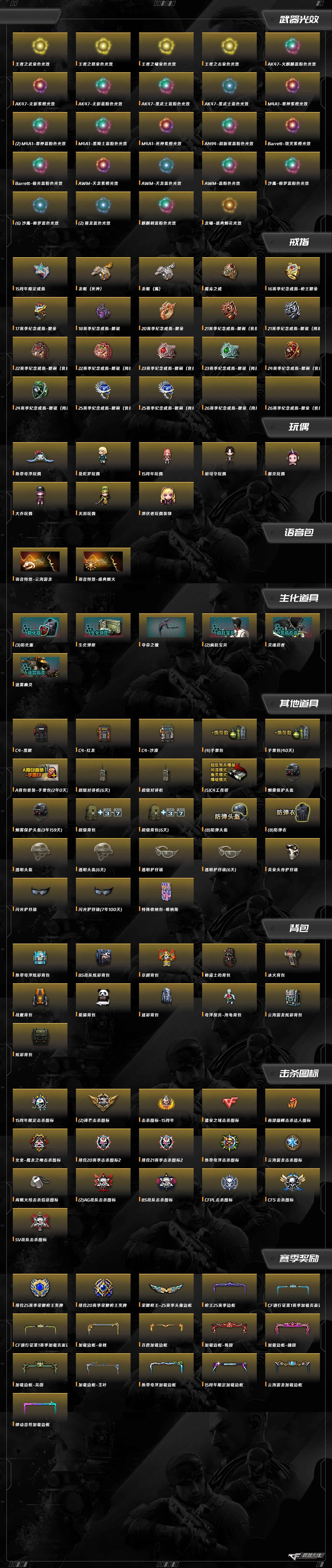 CFQM463499穿越火线账号详情图11