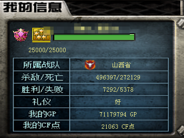 CFQM463501穿越火线账号详情图3