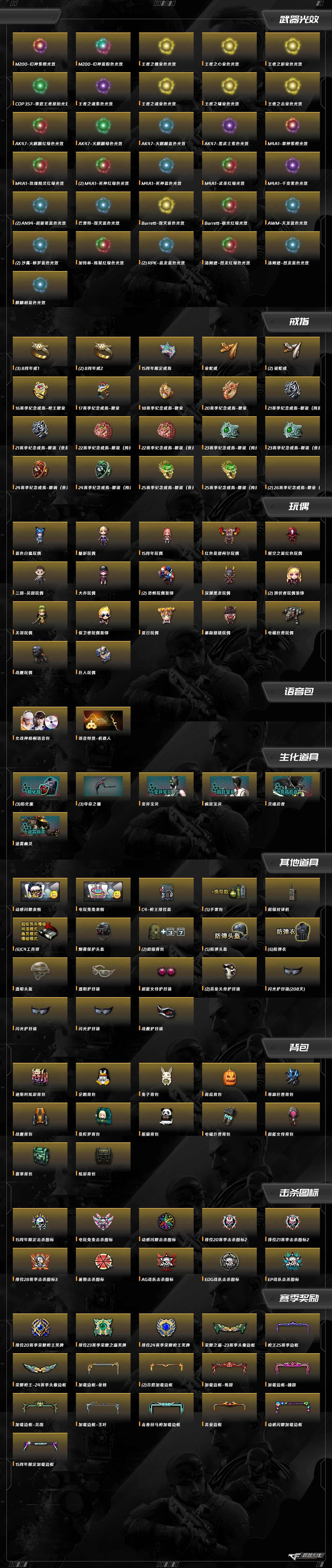 CFQM463501穿越火线账号详情图15