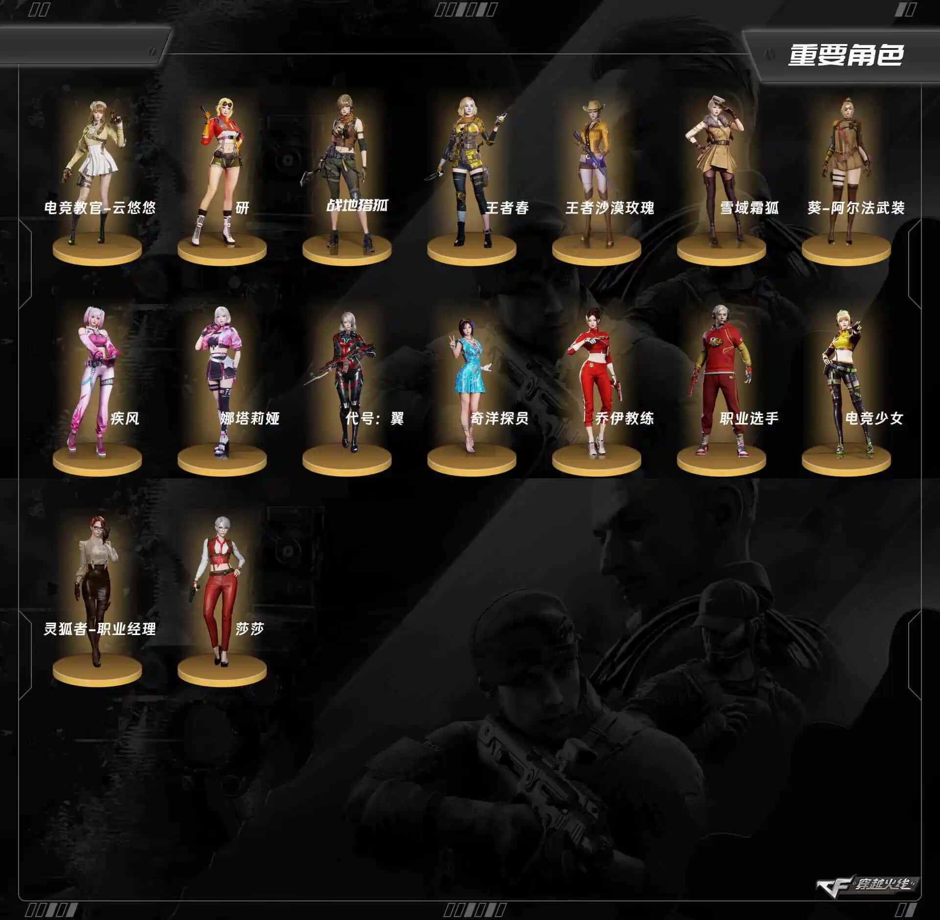 CFQM463502穿越火线账号详情图3 CFQM463502穿越火线账号详情图3