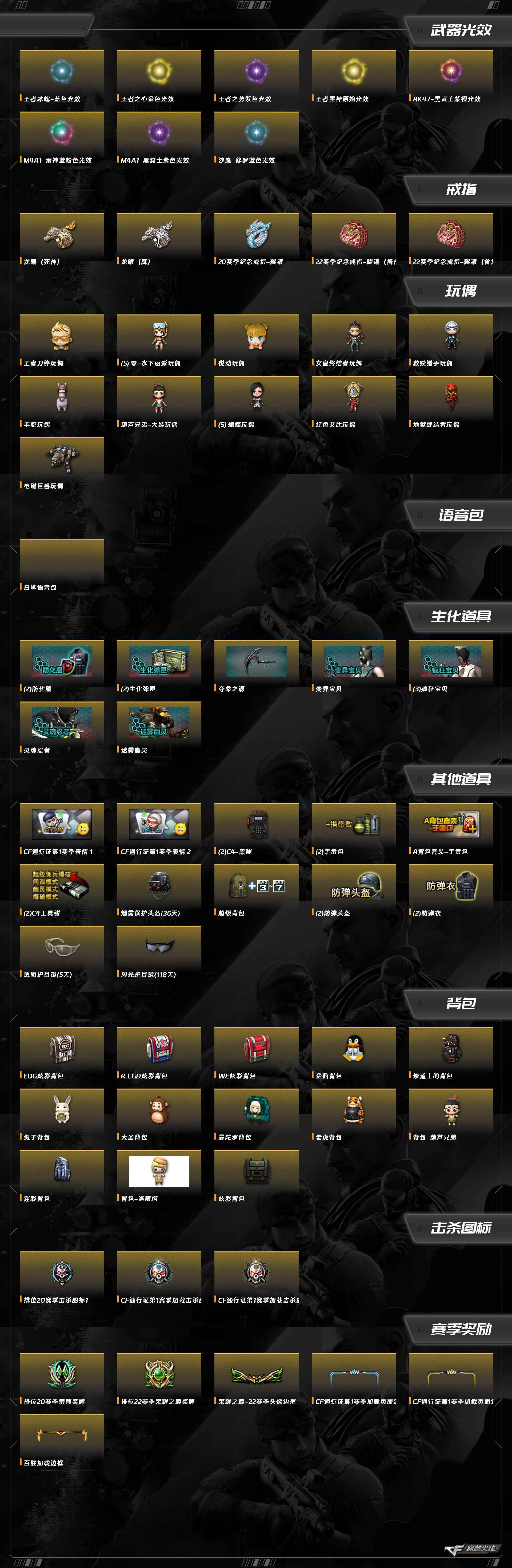 CFQM463516穿越火线账号详情图3 CFQM463516穿越火线账号详情图3