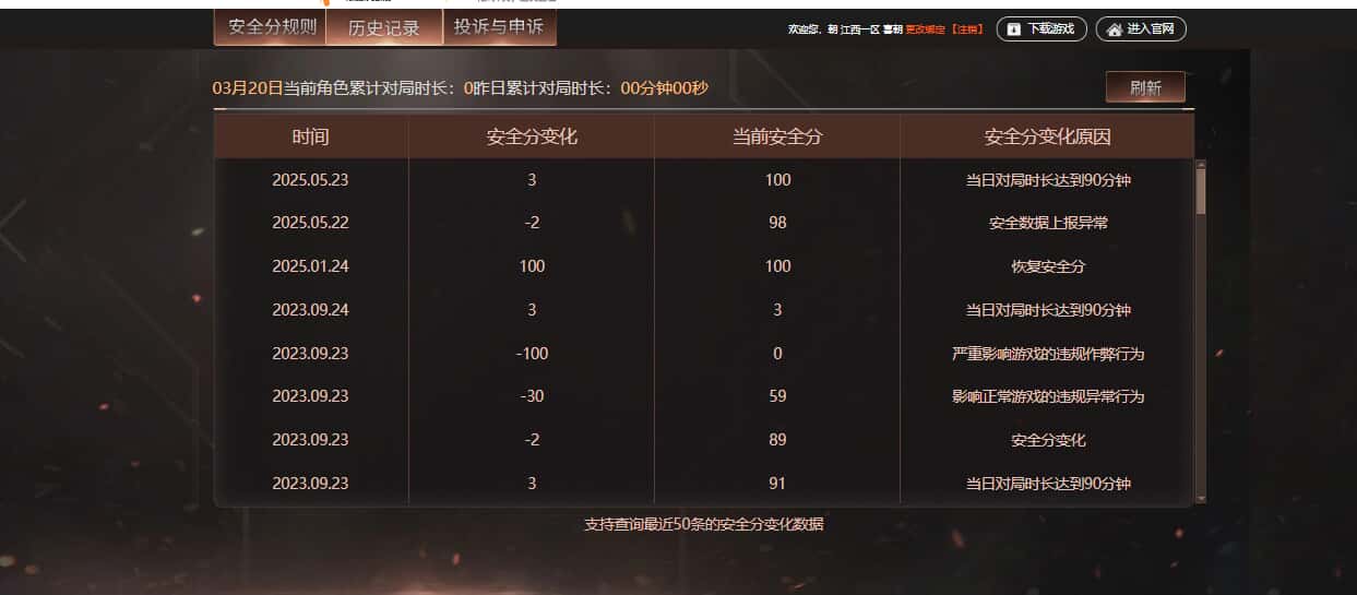 CFQM463529穿越火线账号详情图14