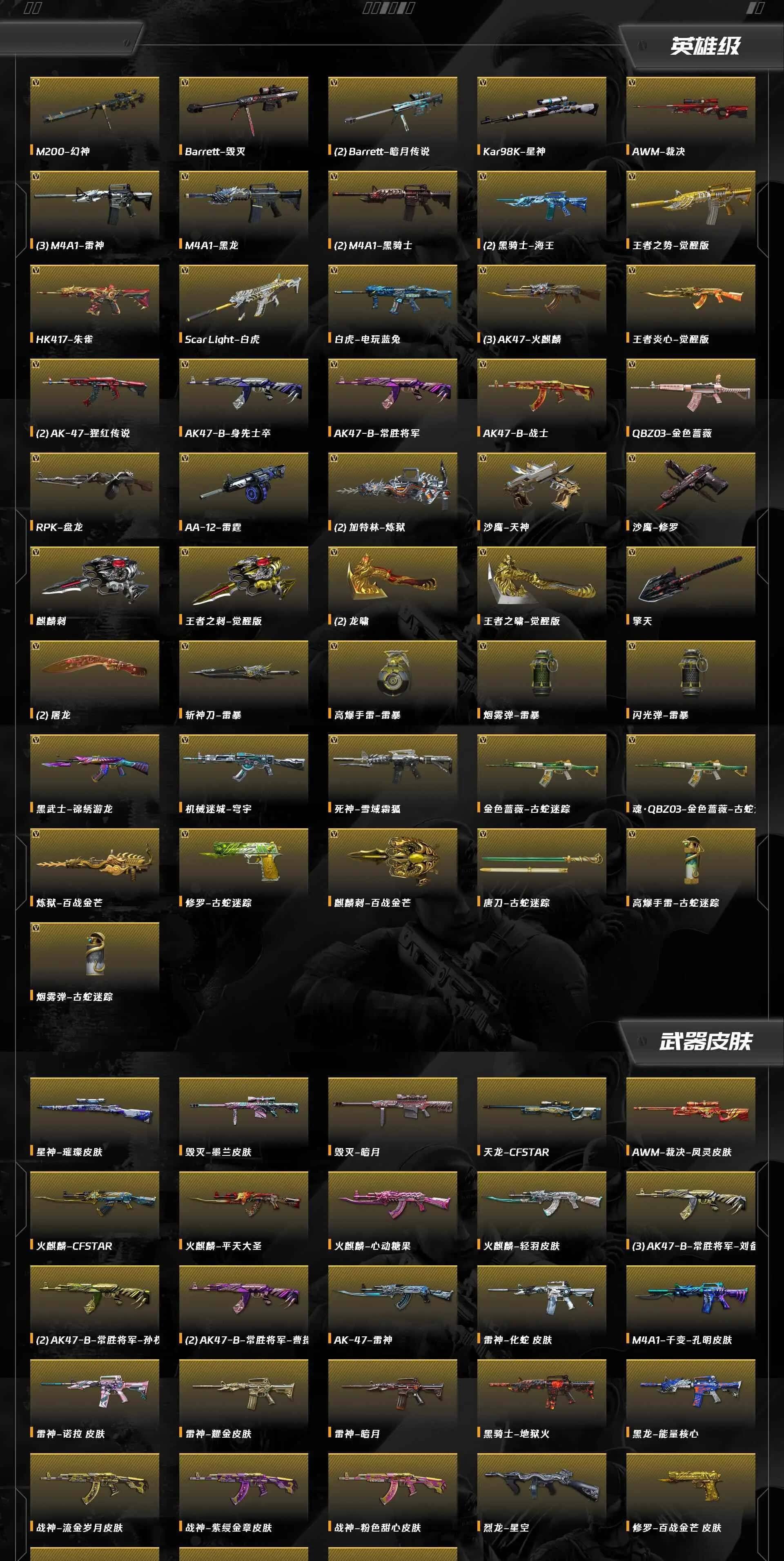 CFQM463529穿越火线账号详情图4